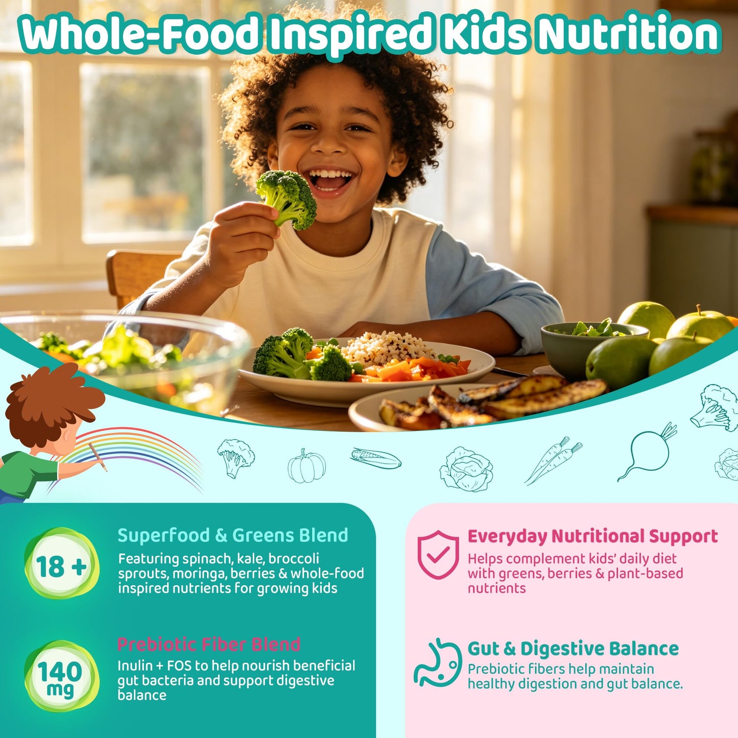Nextdia Kids Methylated Multivitamin Gummies 120 Gummies