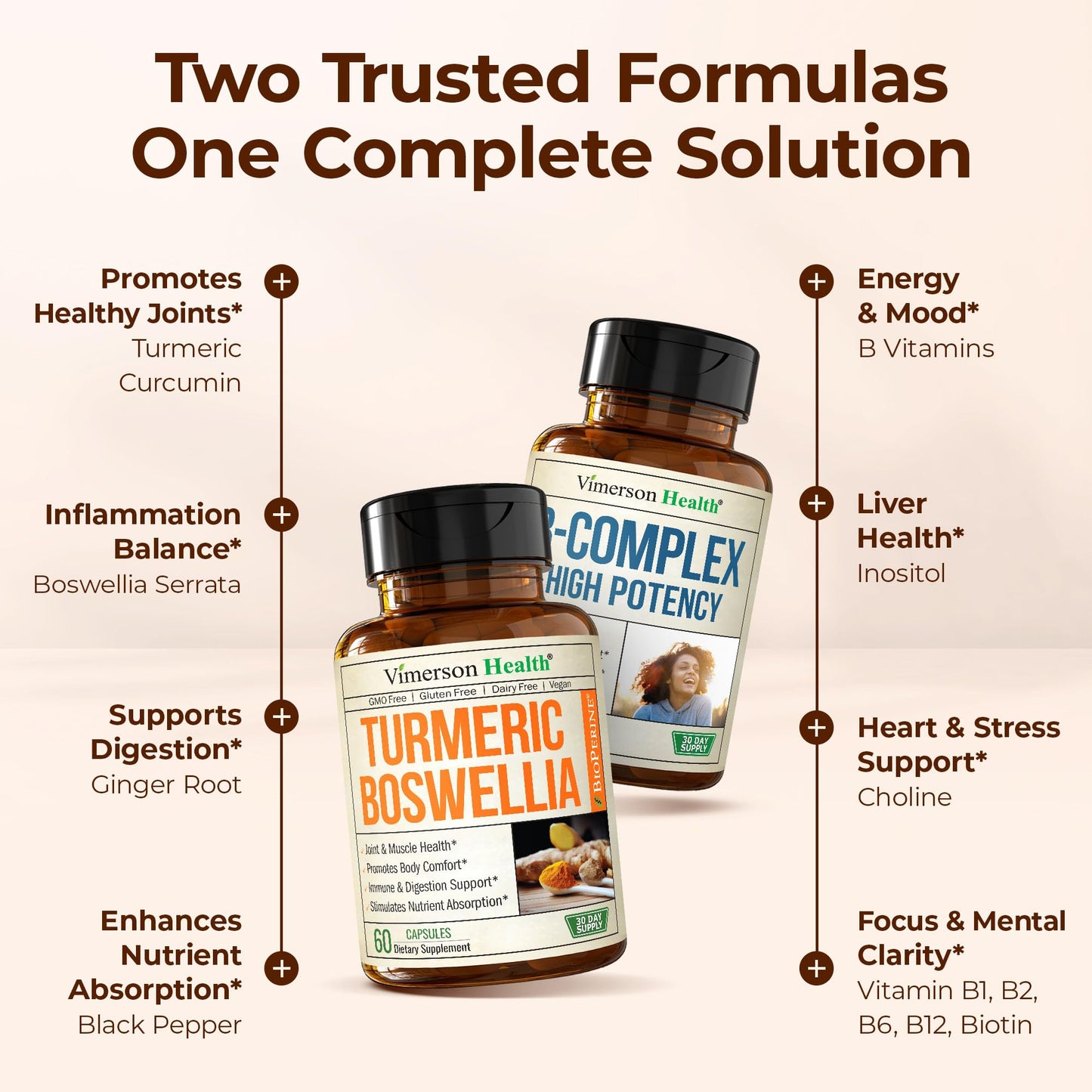 Vimerson Health Boswellia Turmeric Curcumin Supplement + Vitamin B Complex with Vitamin B12, Niacin, Vitamin B2, Vitamin B6 – 120 Capsules