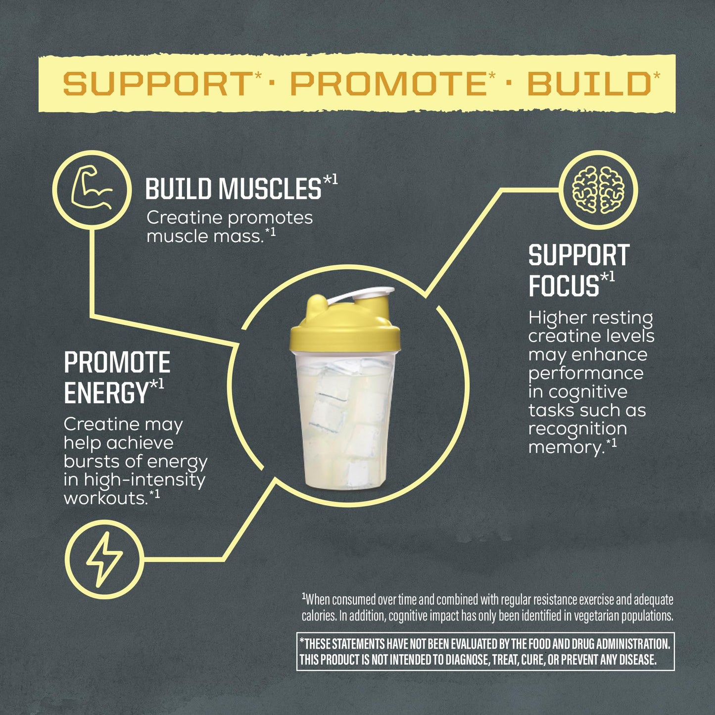 Sunwarrior Creatine Monohydrate Powder, 12.34