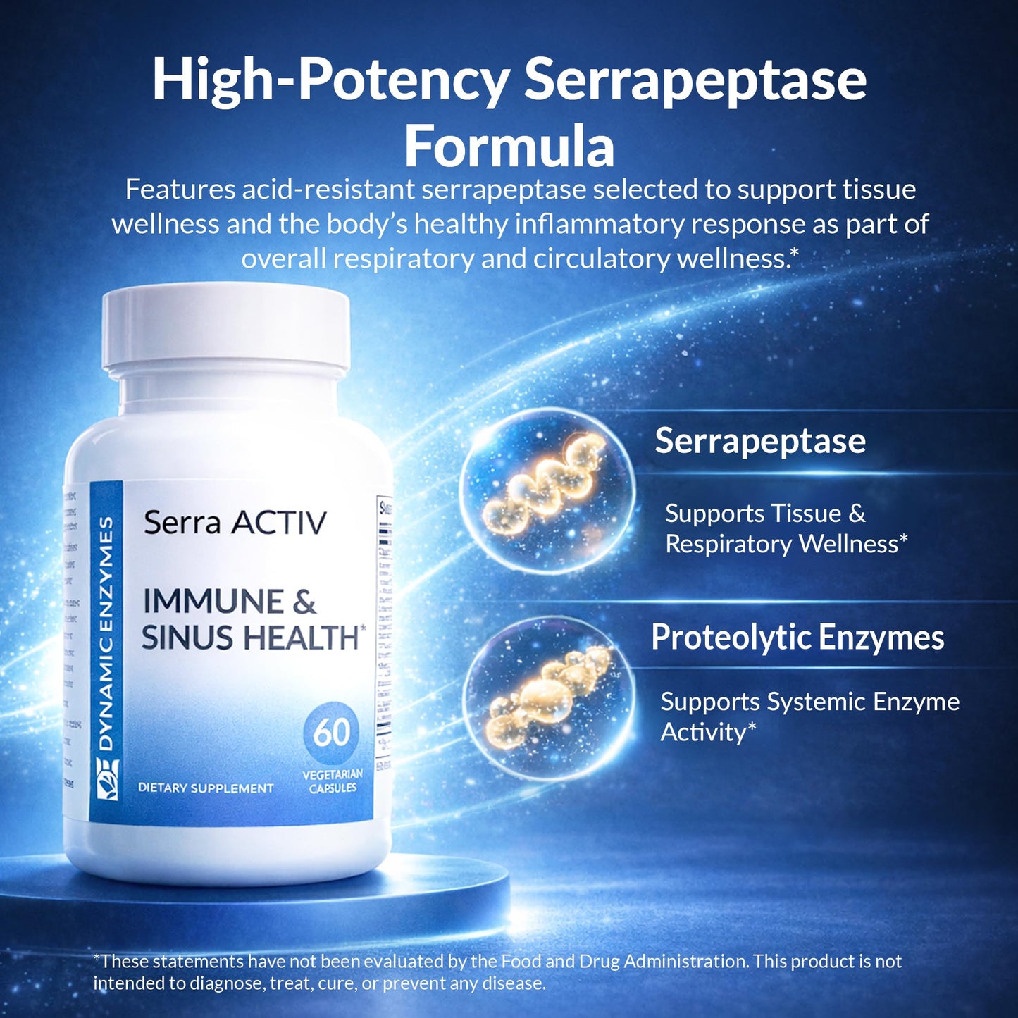 Dynamic Enzymes Serra ACTIV Systemic Enzymes Serrapeptase 120,000 SPU with Acid-Resistant Delivery Capsules 60 Count
