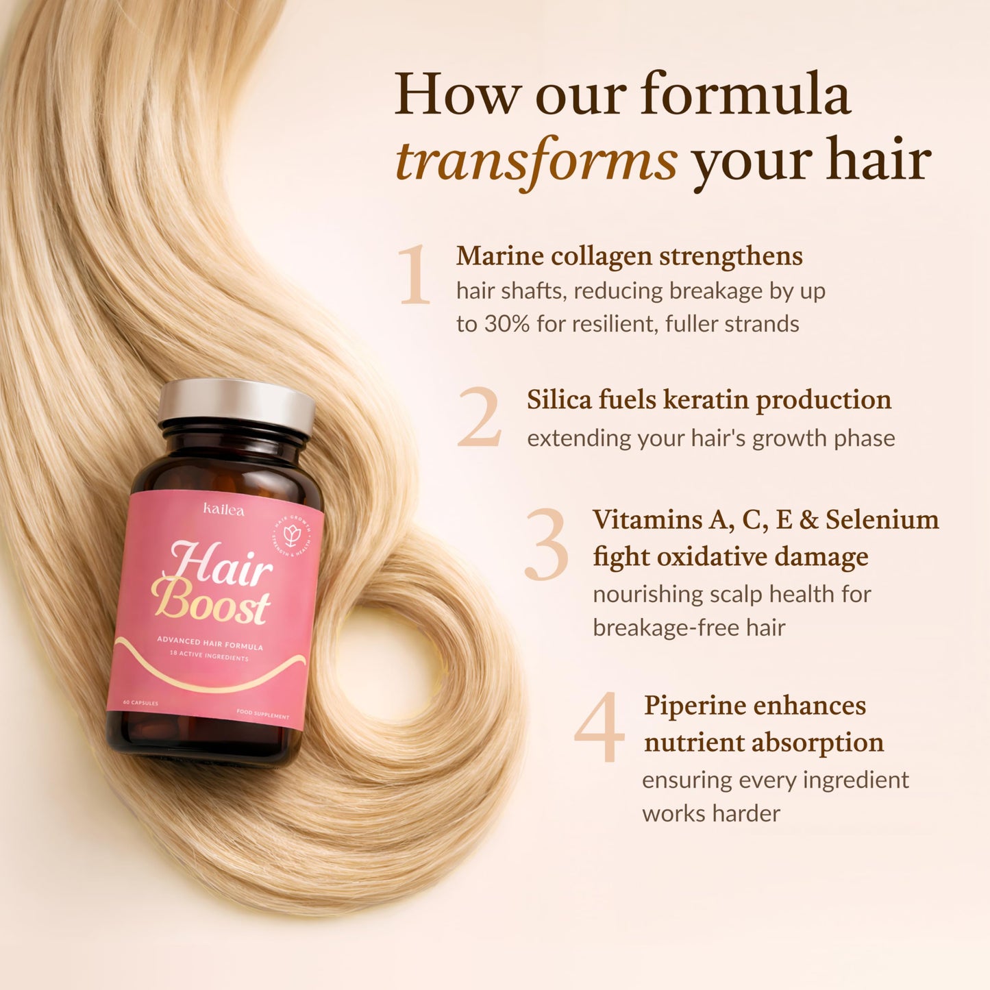 Kailea 18-in-1 Hair Growth Supplement 60 Capsules