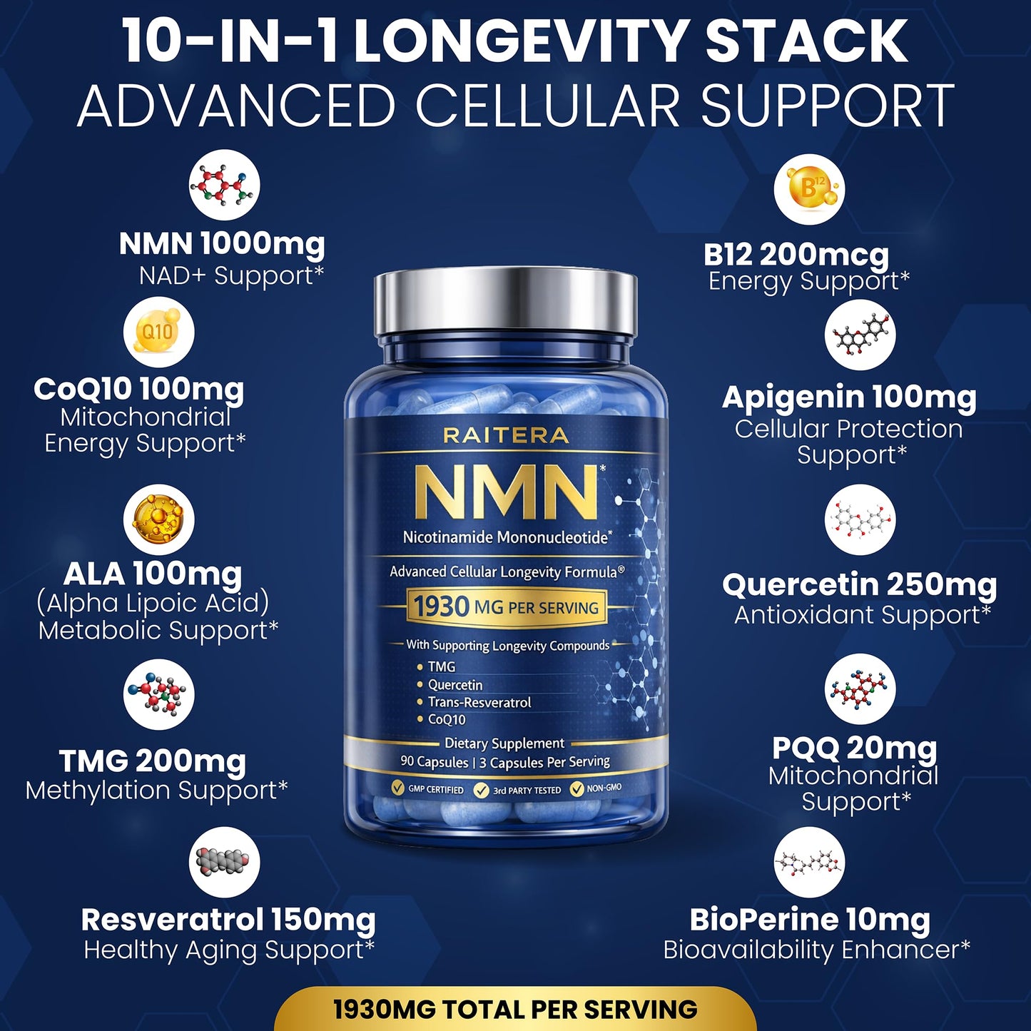 Raitera NMN Supplement 1000mg – 10-in-1 NAD+ Support with Quercetin, TMG, Resveratrol, ALA, CoQ10 & Apigenin – NMNH Alternative for Women & Men – Supports Cellular Energy & NAD+ Levels, 90 Capsules