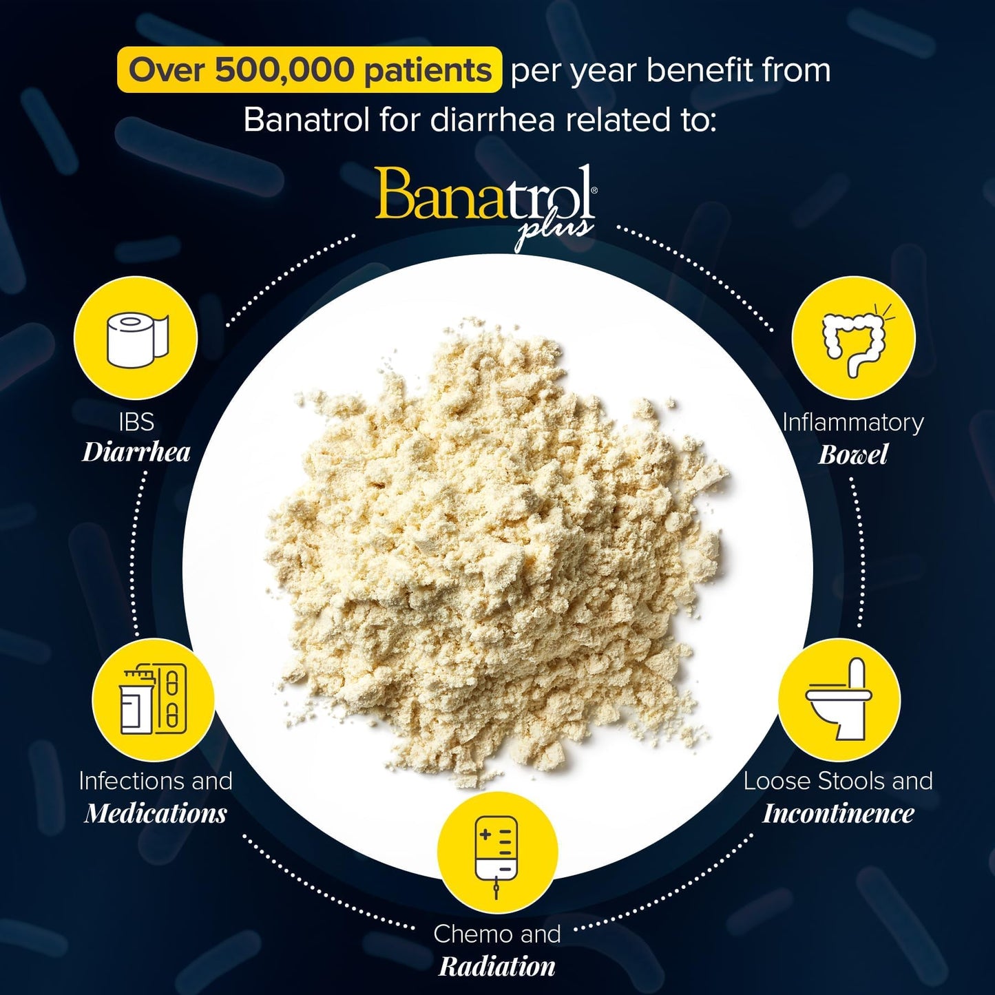 Banatrol Plus Banana Flavor 5 Gram Powder, 1 Packet