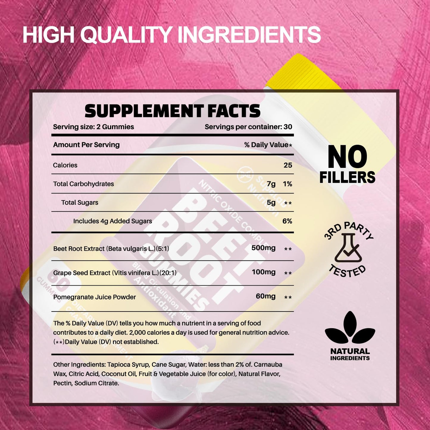 MEGNETA SupaLab Beet Root Gummies – Nitric Oxide Complex with Grape Seed & Pomegranate – Supports Blood Circulation & Antioxidant Defense – Grape Flavor, 60 Gummies