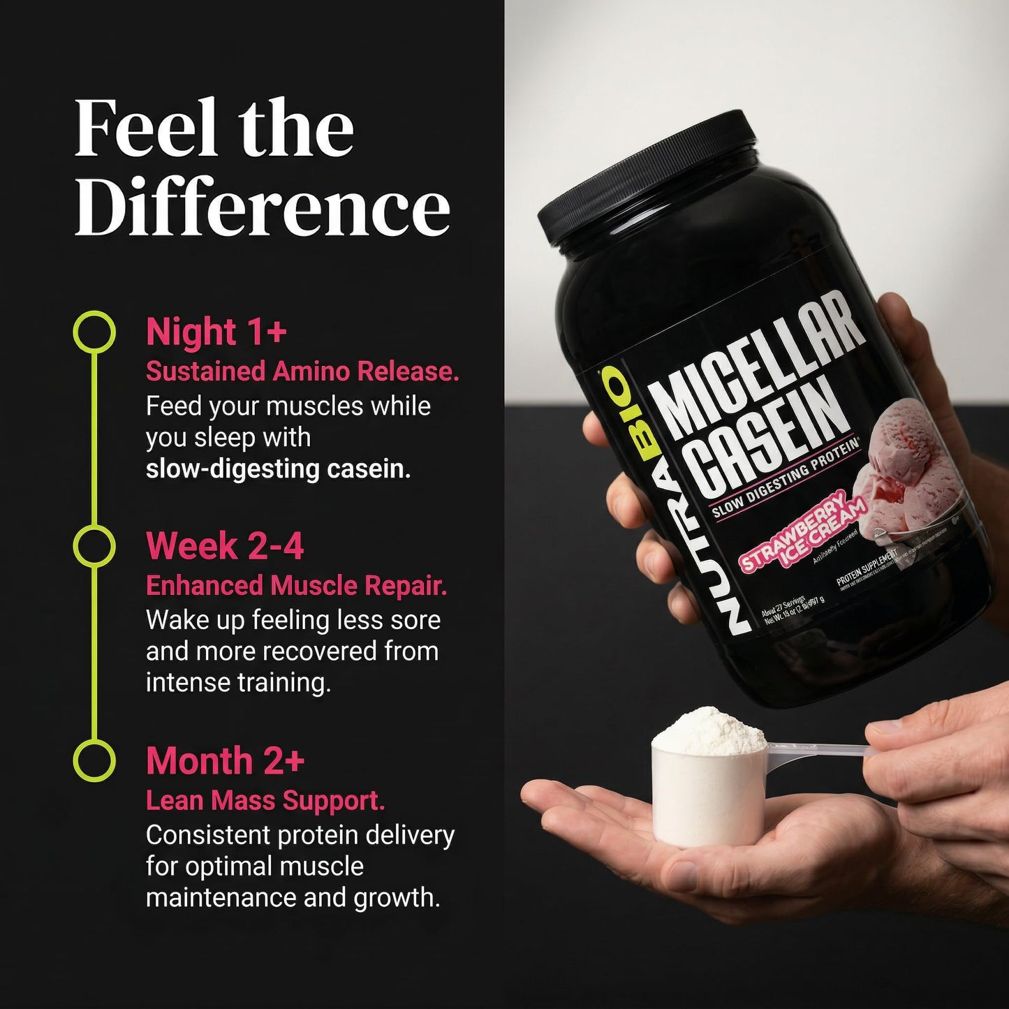NutraBio Micellar Casein Protein Powder, Strawberry Ice Cream, 32 Servings