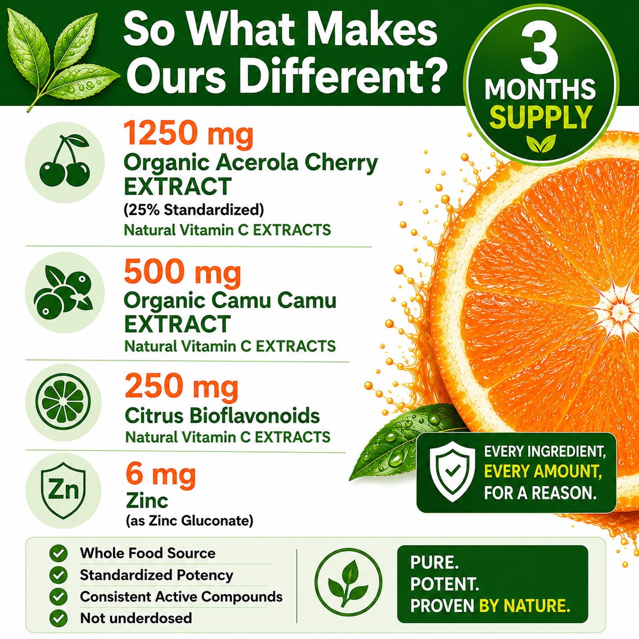 HCL Herbal Code Labs Vitamin C from Acerola Cherry & Camu Camu Powder - 4.23 oz