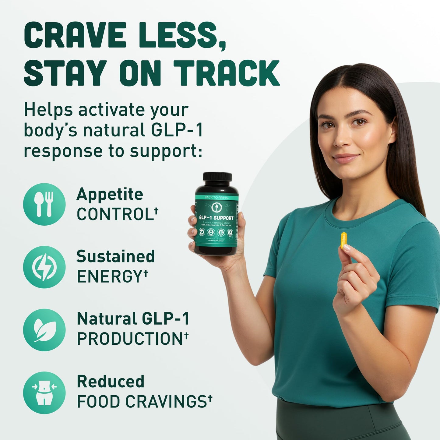 Back to Primal GLP-1 Support Capsules, 60 Count