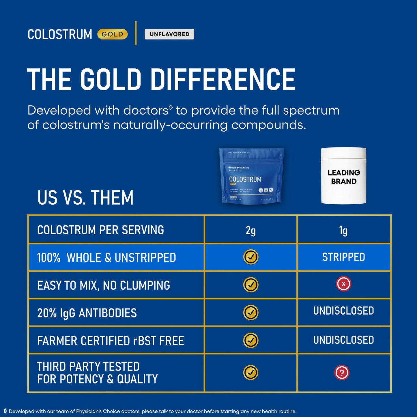 Physician's CHOICE Colostrum Gold Powder 8.46 oz