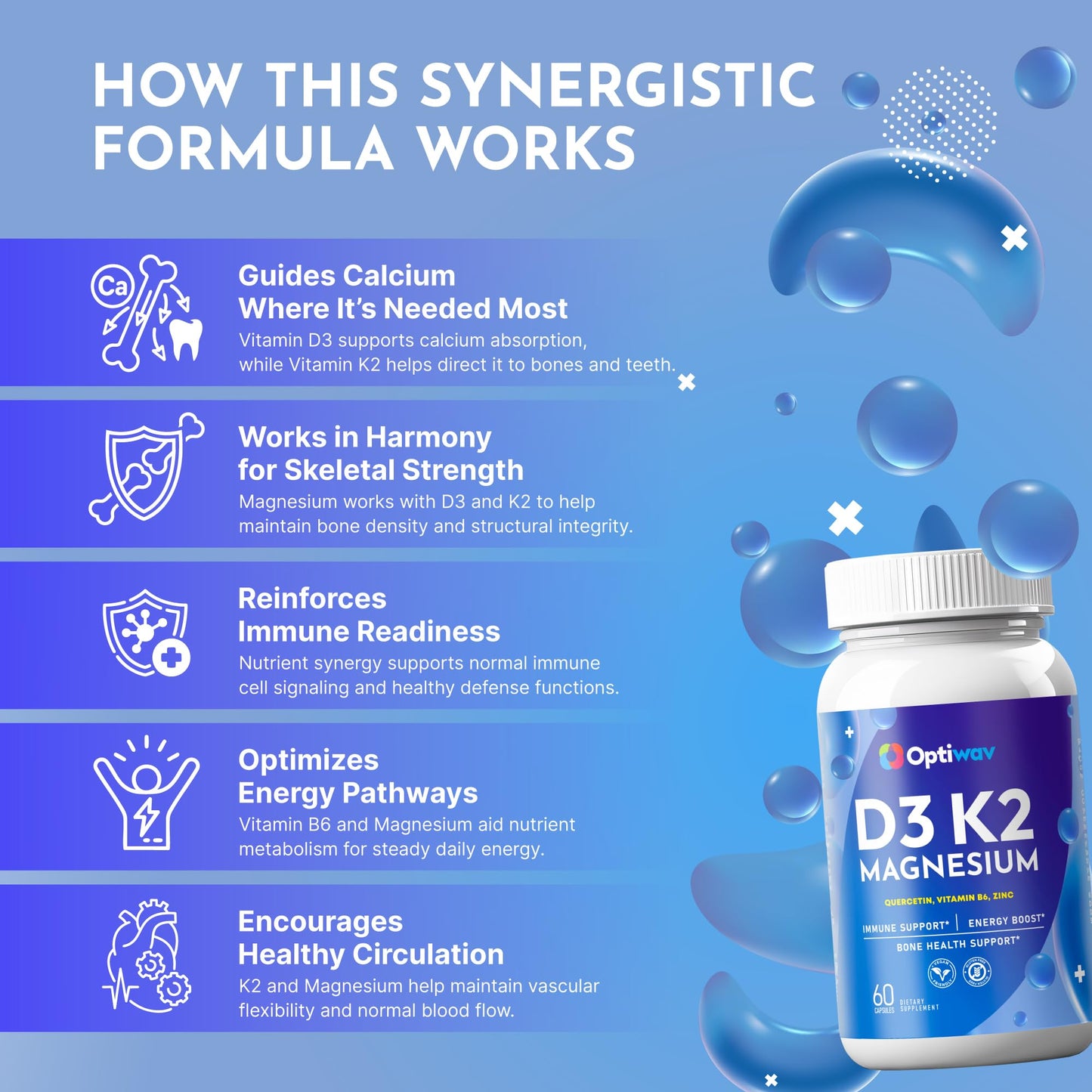 Optiwav Vitamin D3 K2 Magnesium Glycinate Zinc Quercetin Capsule 60 Count