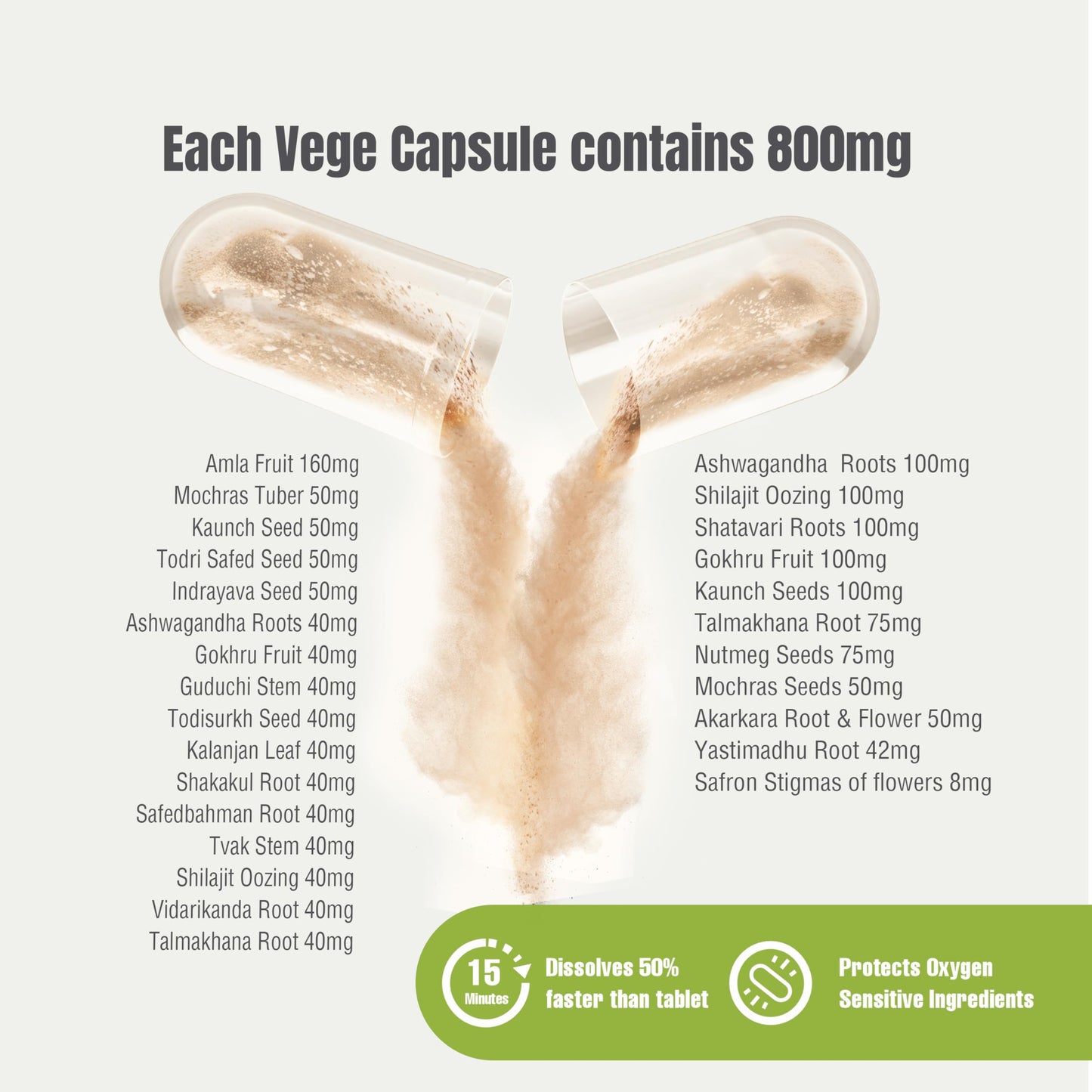 Herbsforever Vigor Health Forte Combo Capsules 84 Count