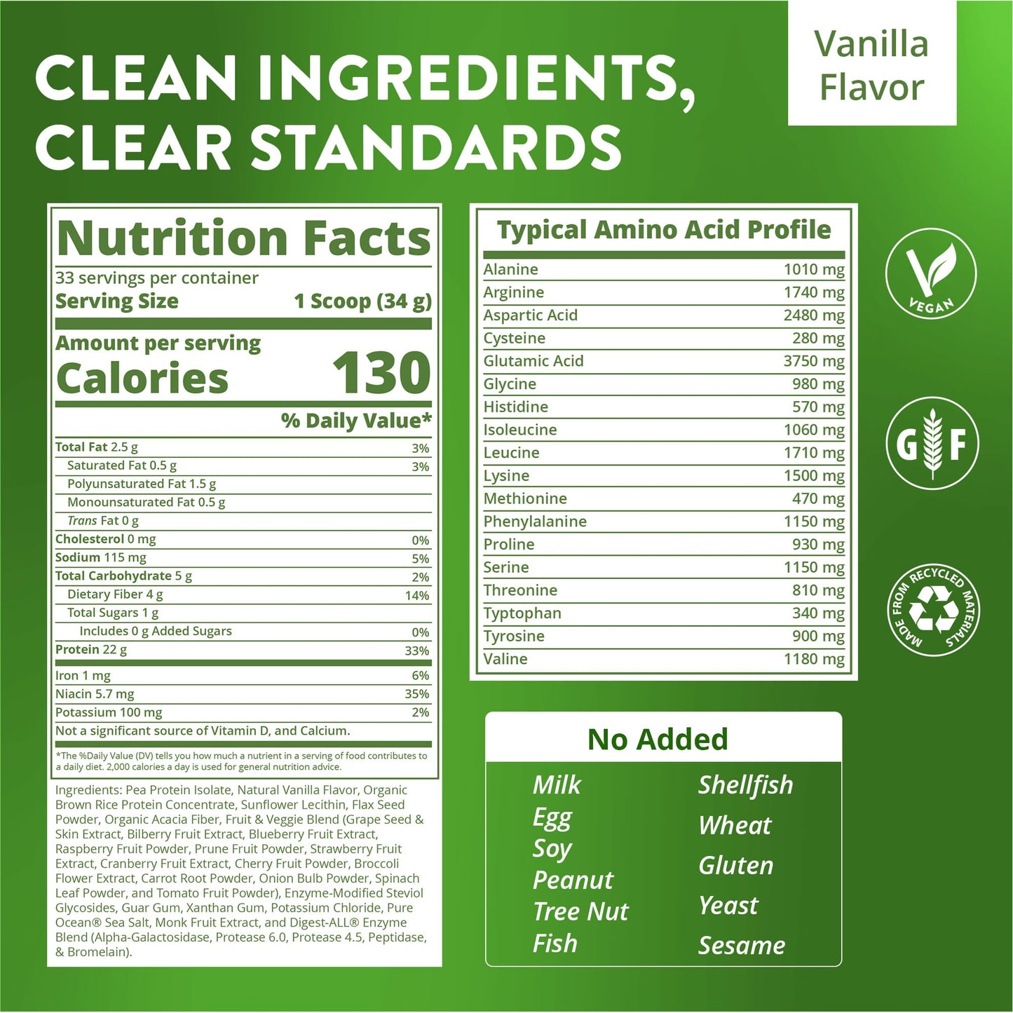 MRM Veggie Protein with Superfoods Protein Powder 40.2 oz