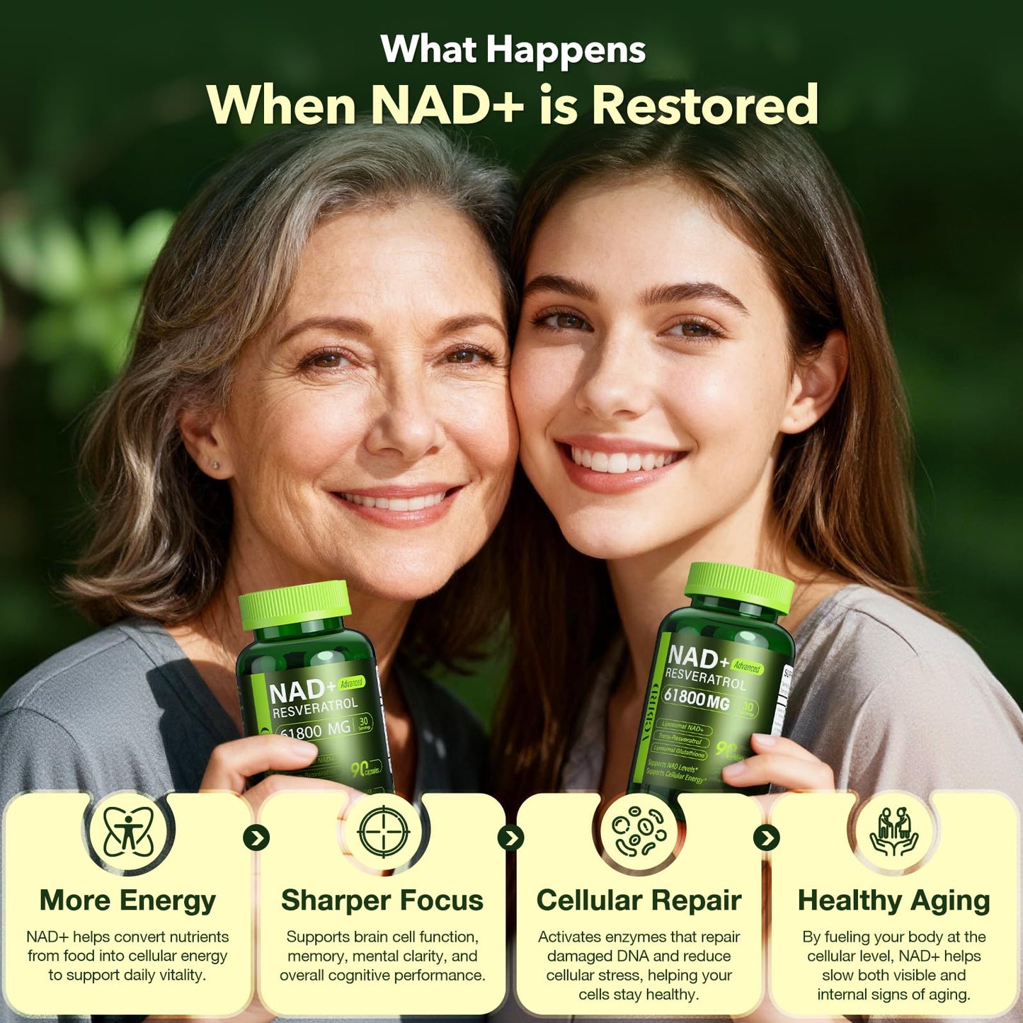 VCBIRD Liposomal NAD Supplement with Resveratrol 1200mg Per Serving – NAD Resveratrol for Women & Men – High Purity 1200mg NAD+ Supplement for Energy & Healthy Aging, Glutathione, Turmeric – 90 Capsules
