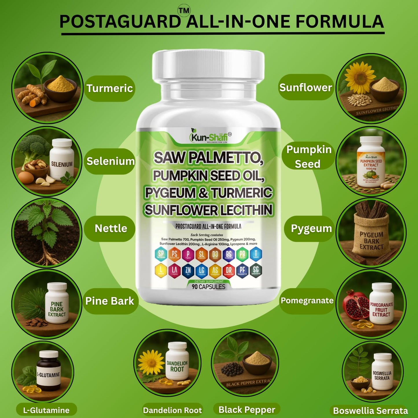 Kun Shafi Saw Palmetto with Stinging Nettle, Pygeum, Pumpkin Seed, Sunflower Lecithin, Turmeric & Ashwagandha Prostate Support Capsules, 90 Count