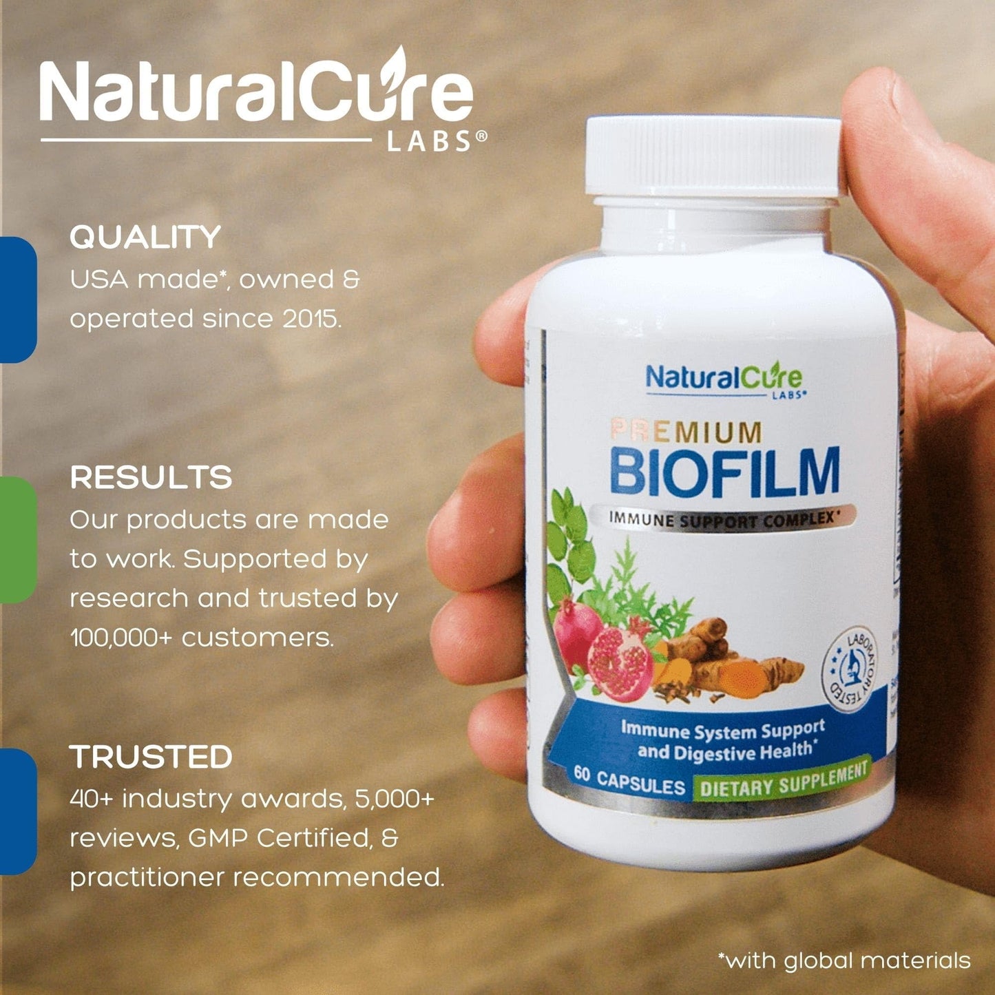 Natural Cure Labs Biofilm Complex Premium Botanicals & Herbs Capsules 60 Capsules