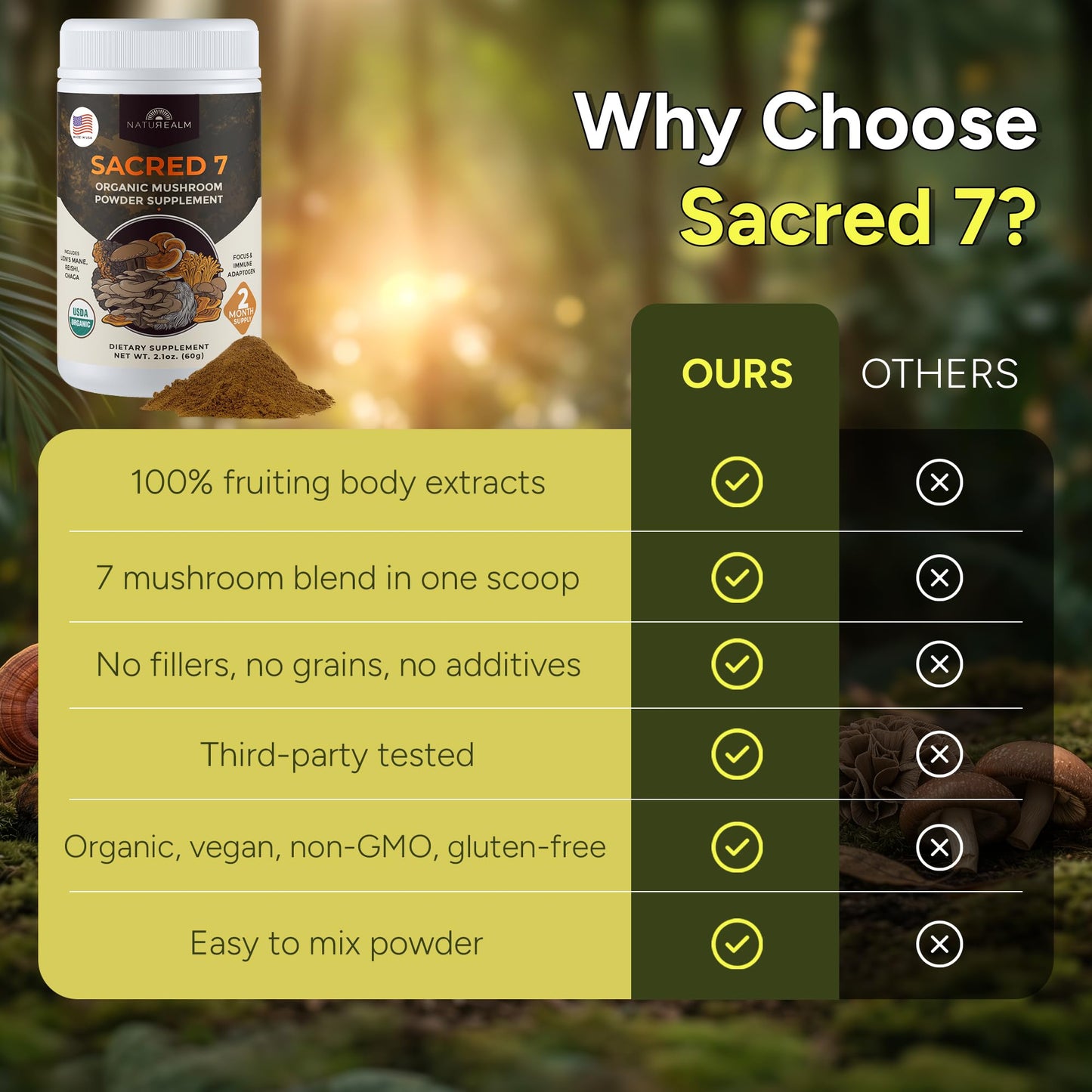Naturealm Sacred 7 Organic Mushroom Powder Blend, Powder, 2.1 Ounce