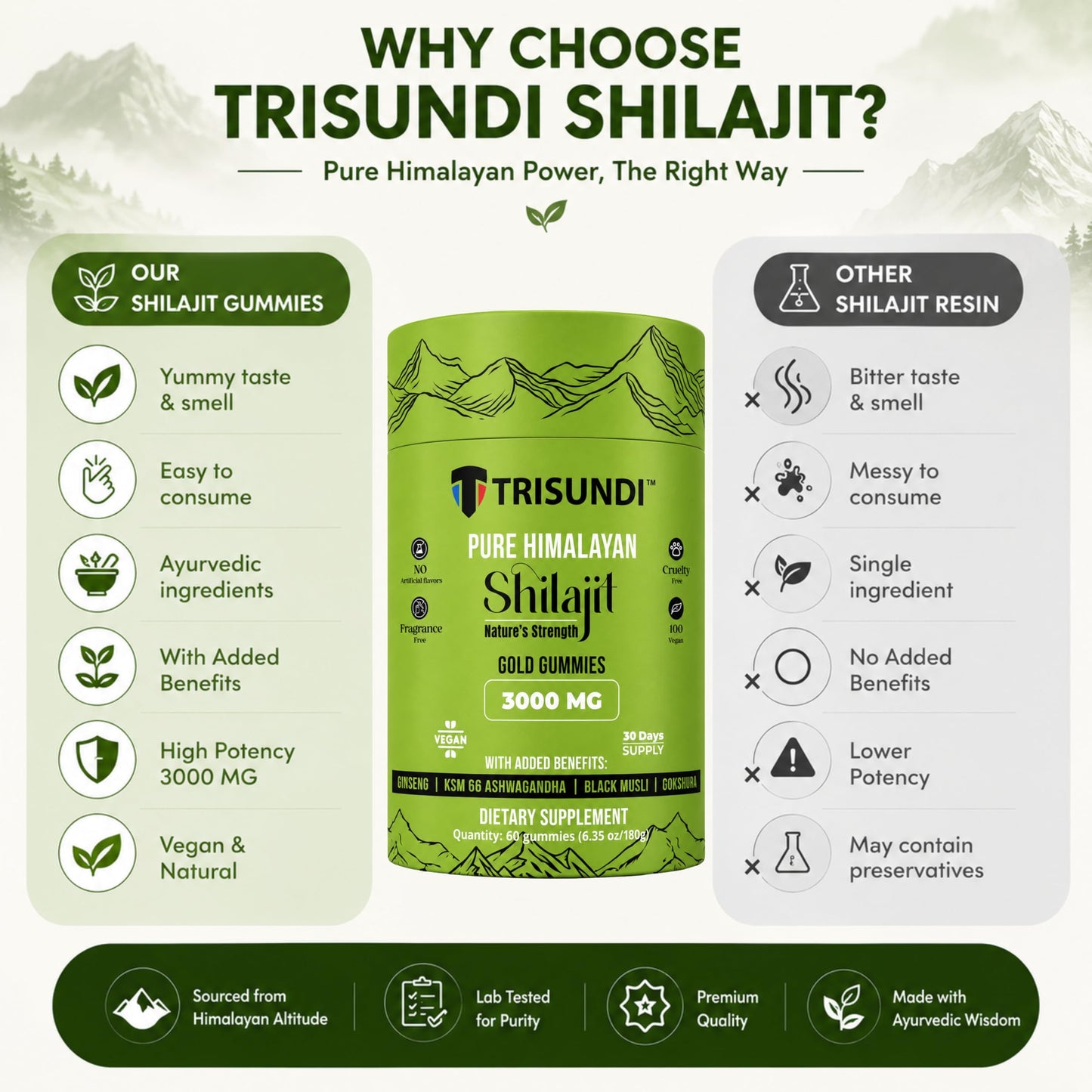 Trisundi Himalayan Shilajit Gold Gummies 3000mg, 60 Count