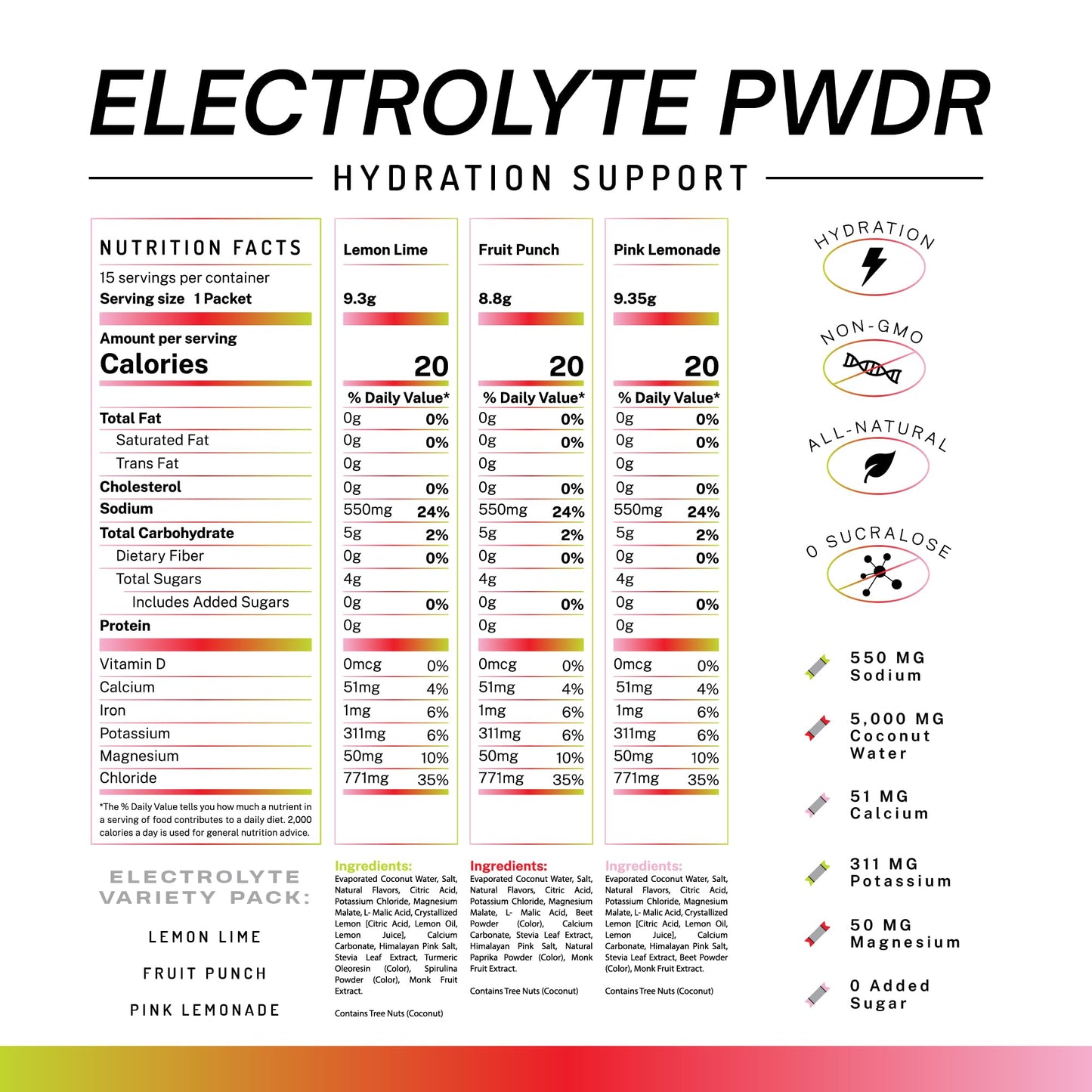 PWDRS Electrolytes Powder 15 Count