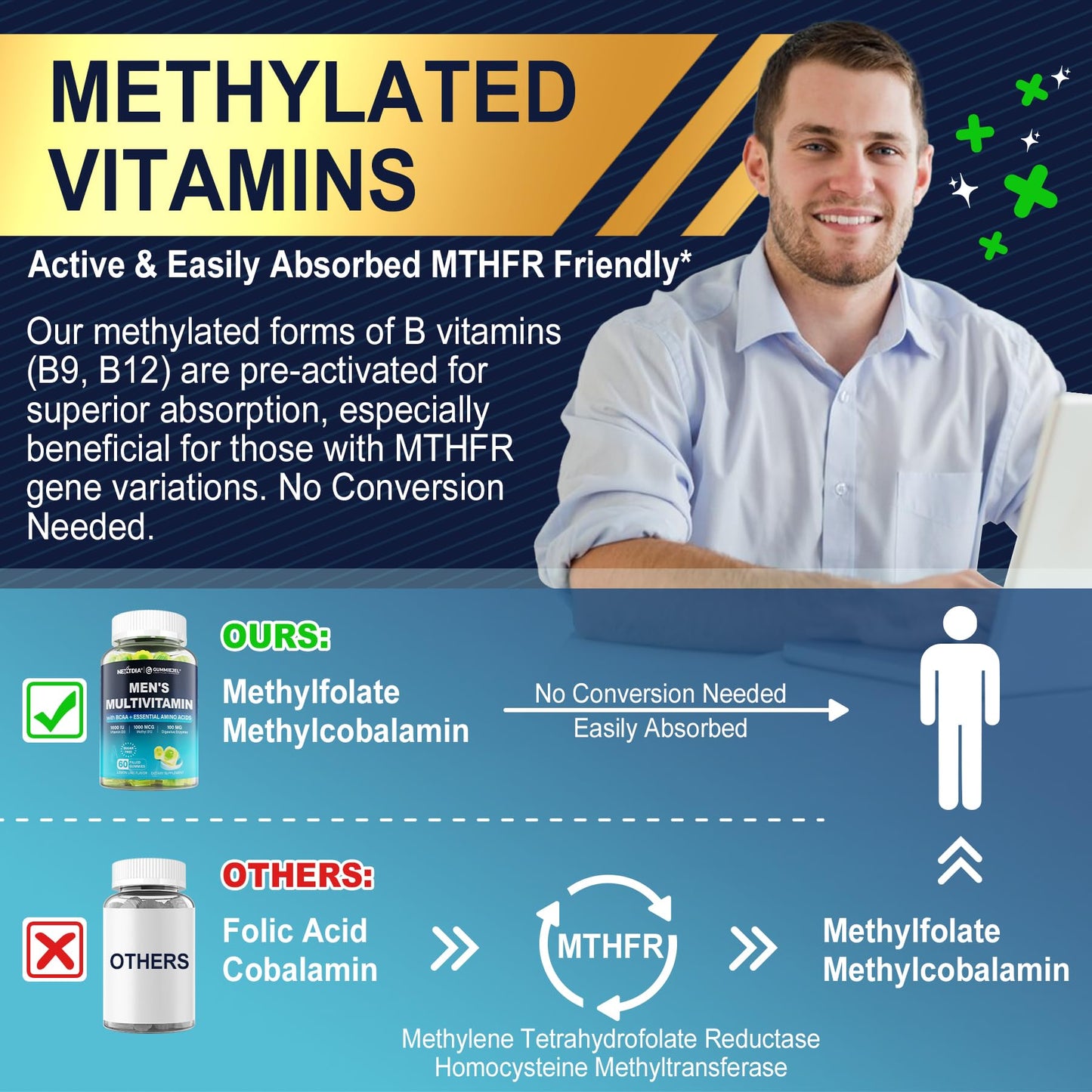 Nextdia Men's and Women's Multivitamin Gummies, 180 Count
