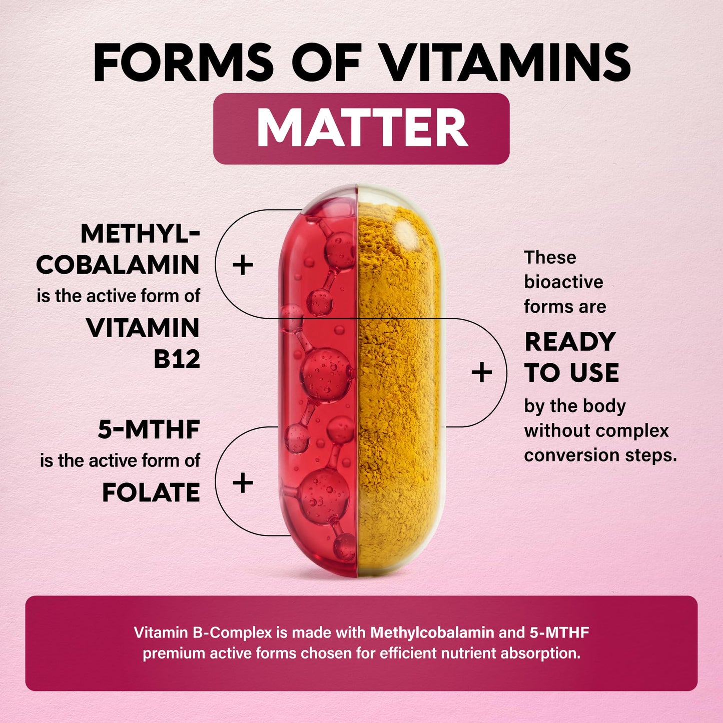 NUTRAHARMONY Vitamin B Complex for Men & Women - Made in USA - 11-in-1 B-Complex: B1, B2, B3, B5, B6, B7, B8, B9, B12 with Vitamin C, Choline, Inositol - Energy, Brain & Heart Support Supplement, 60 Capsules
