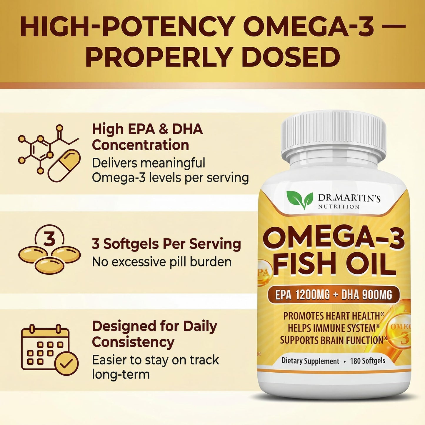 DR. MARTIN'S NUTRITION Omega 3 Fish Oil 3750mg Triple Strength Softgels 180 Count
