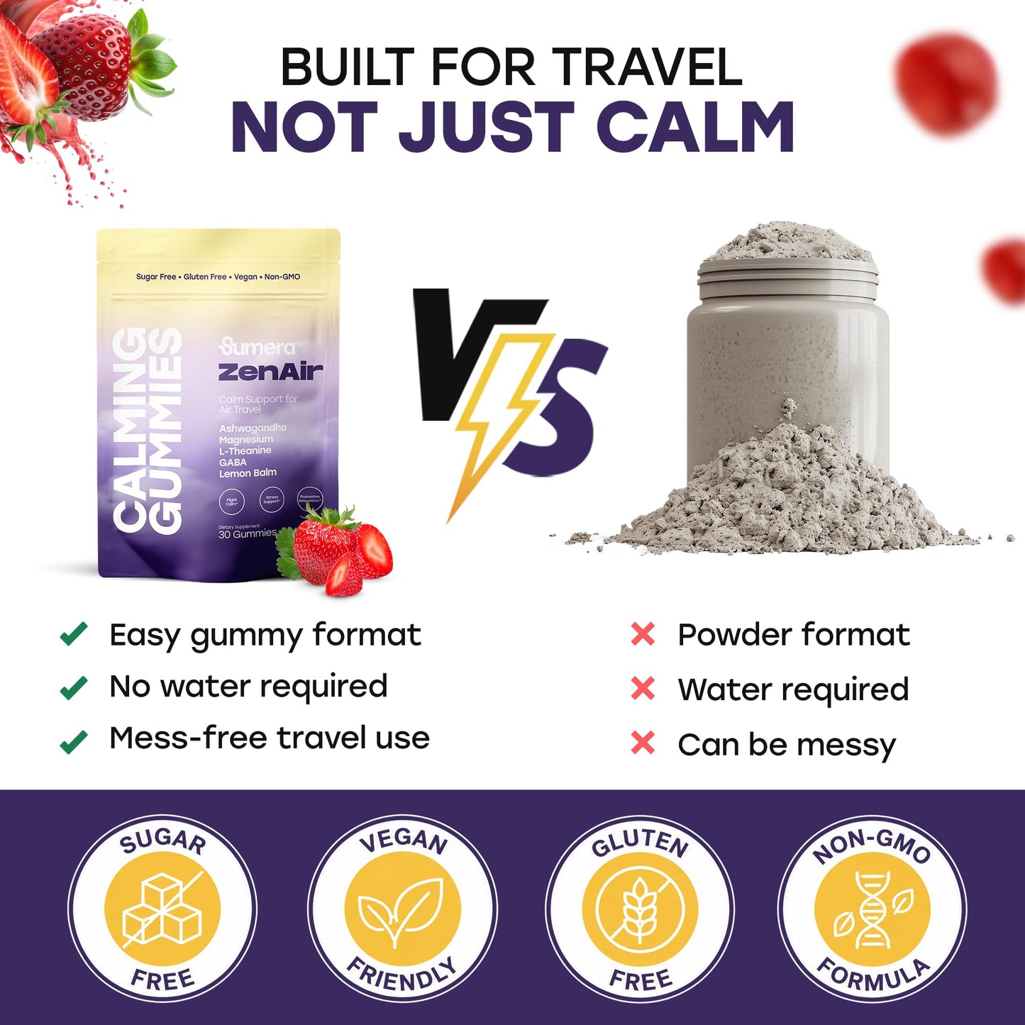 Sumera Calming Travel Gummies Jet Lag Relief, GABA, L-Theanine, Ashwagandha, Lemon Balm & Magnesium, Sugar Free, 30 Gummies