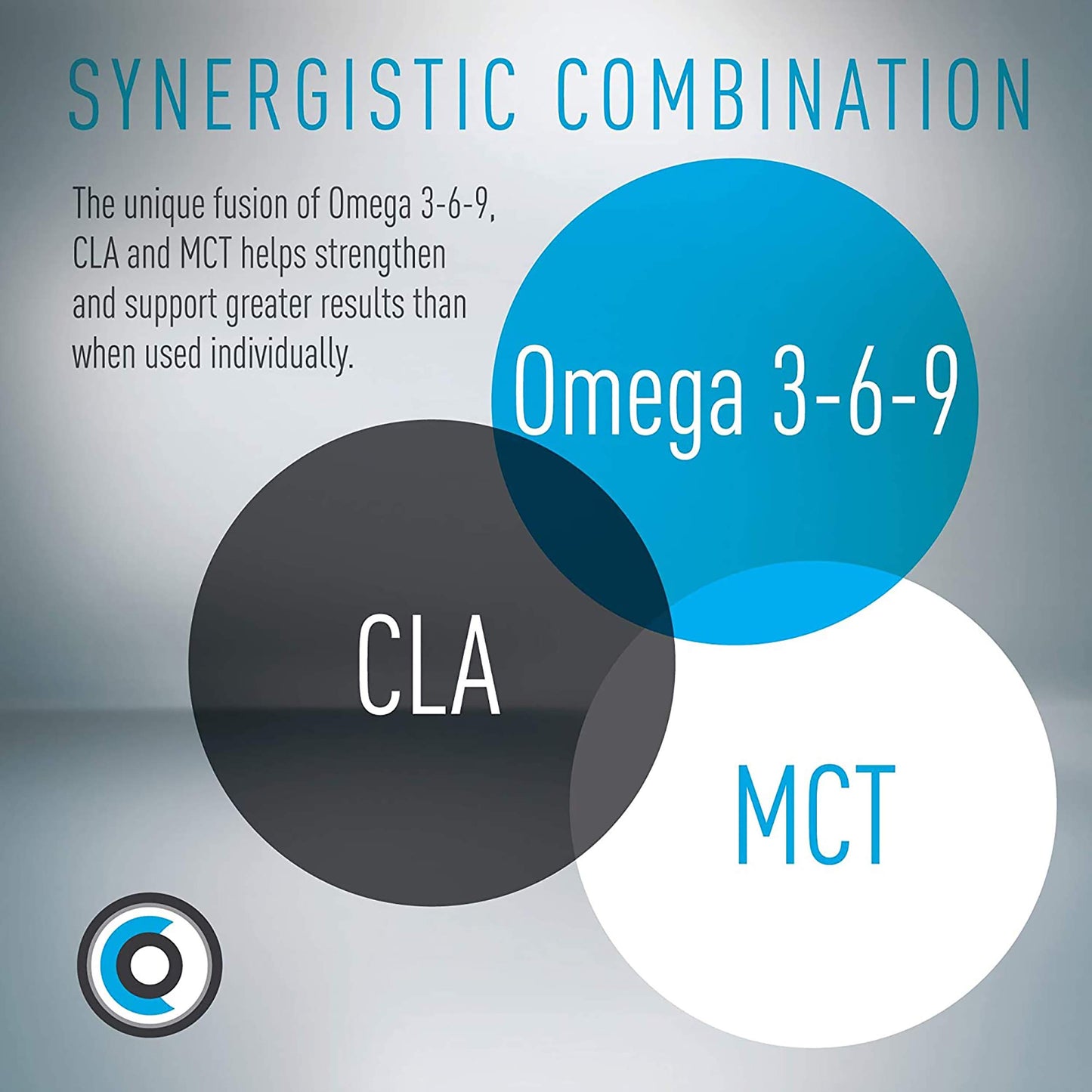 CORE ACTIVE Lean Omega MCT + CLA - Stimulant Free Health Formula, Lean Muscle & Toned Physique, Omega 3-6-9 Fatty Acids - Flaxseed Fish Oil- Coconut Oil- Keto Friendly 30 Day Supply, 90 Softgels