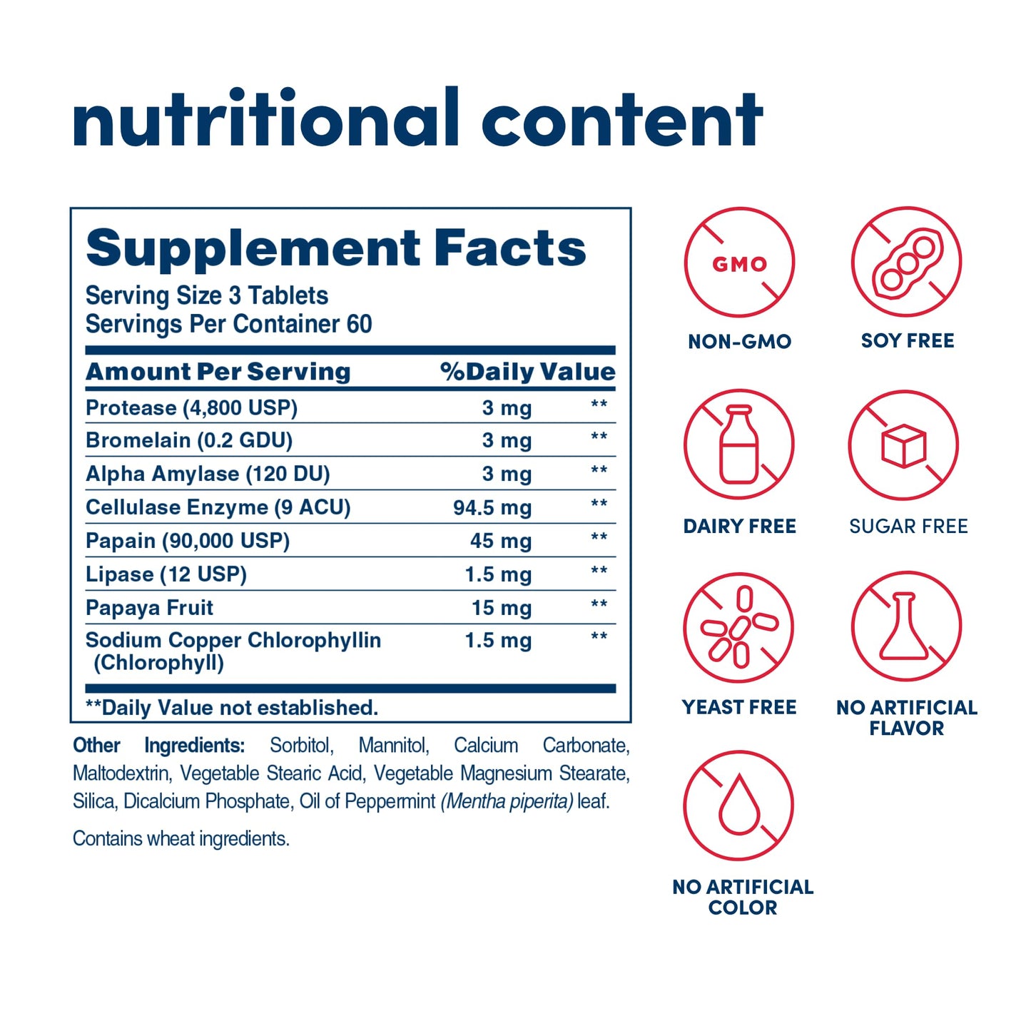American Health Chewable Super Papaya Enzyme Plus Tablet, 180 Count