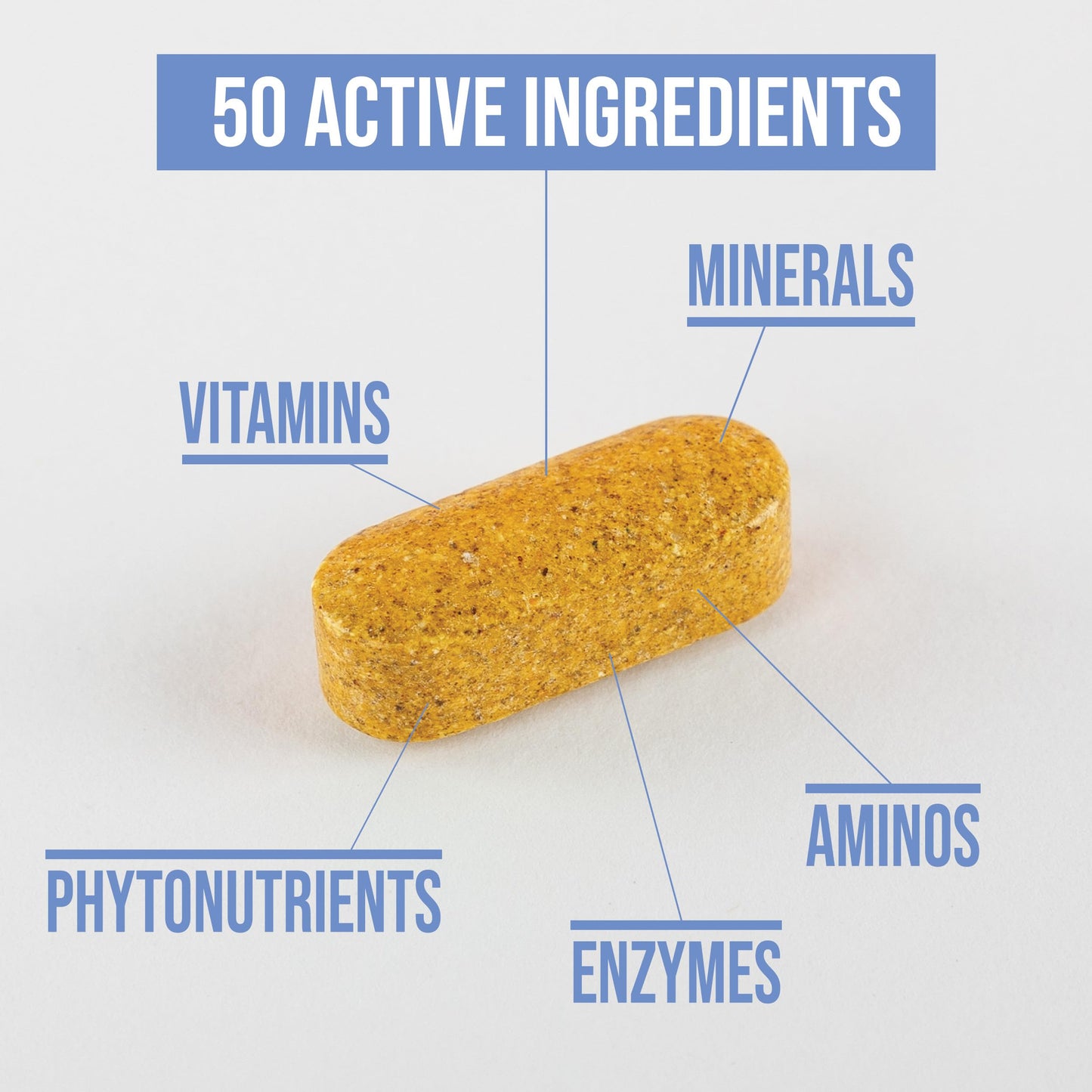 Rule 1 Proteins Men's Daily Multi 90 Tablets