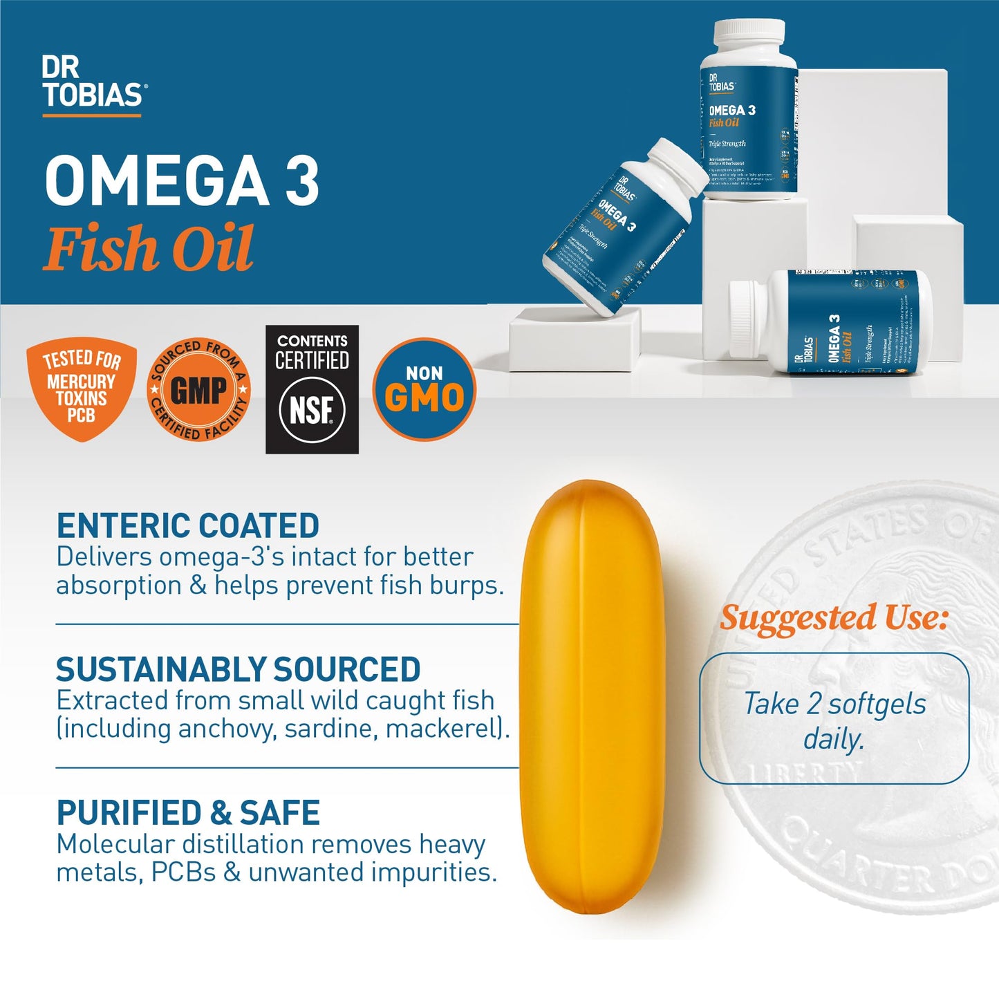 Dr. Tobias Omega 3 Fish Oil 2000mg Triple Strength with 800mg EPA 600mg DHA Per Serving Softgels 360