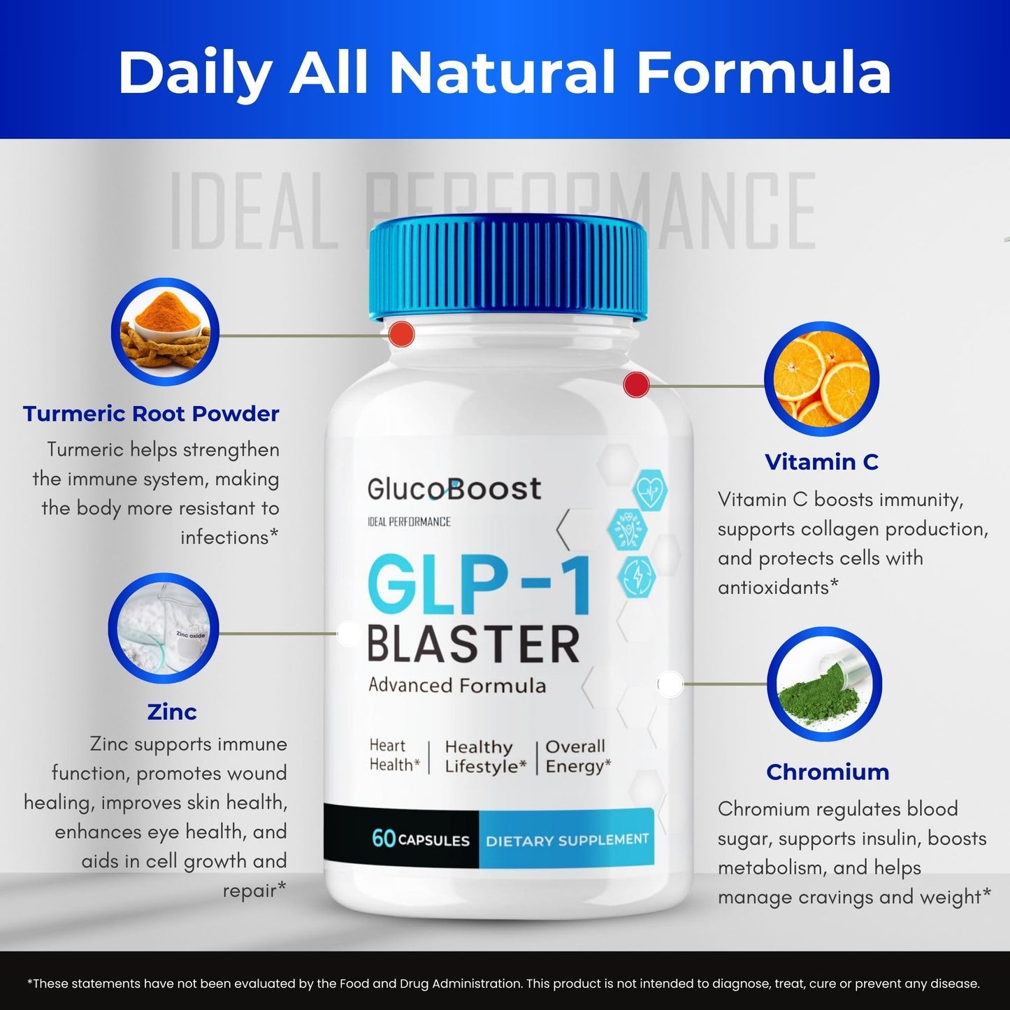 IDEAL PERFORMANCE GlucoBoost Capsules, 60 Count