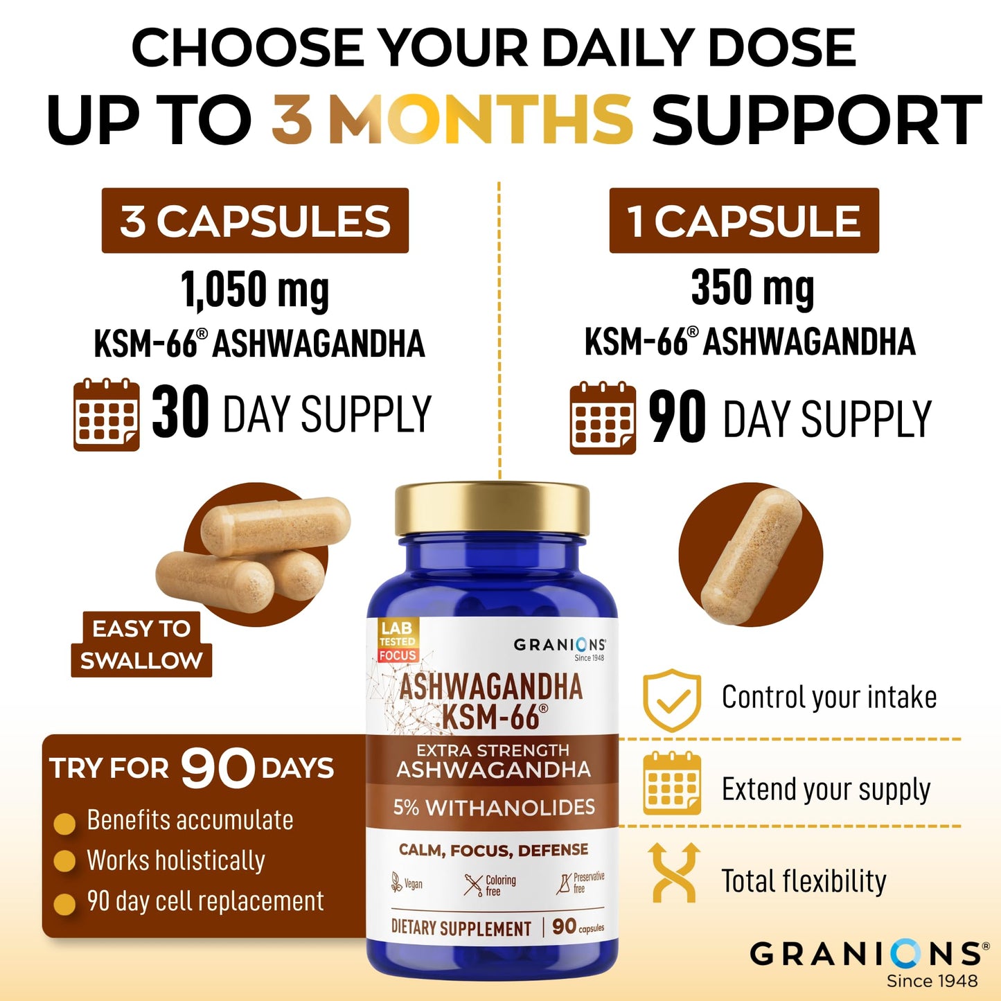 Granions KSM66 Ashwagandha Capsules, 90 Count