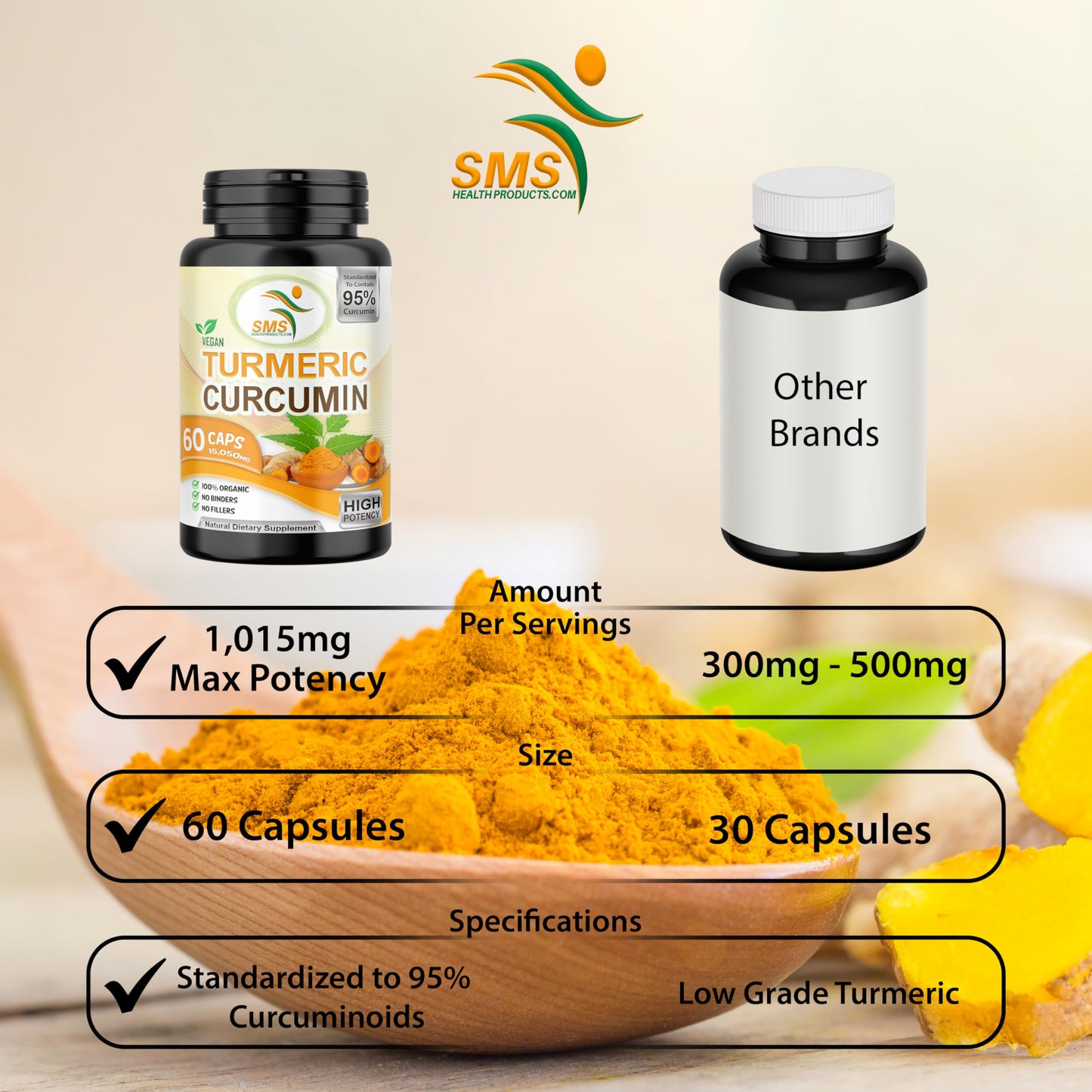 SMSHEALTHPRODUCTS.com Pure Turmeric Curcumin 1000 mg Black Pepper Extract 95% Curcuminoids Capsules 60 Count