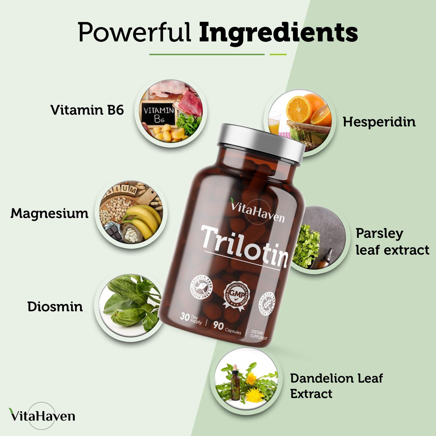 VitaHaven Trilotin Capsule, 1 Count