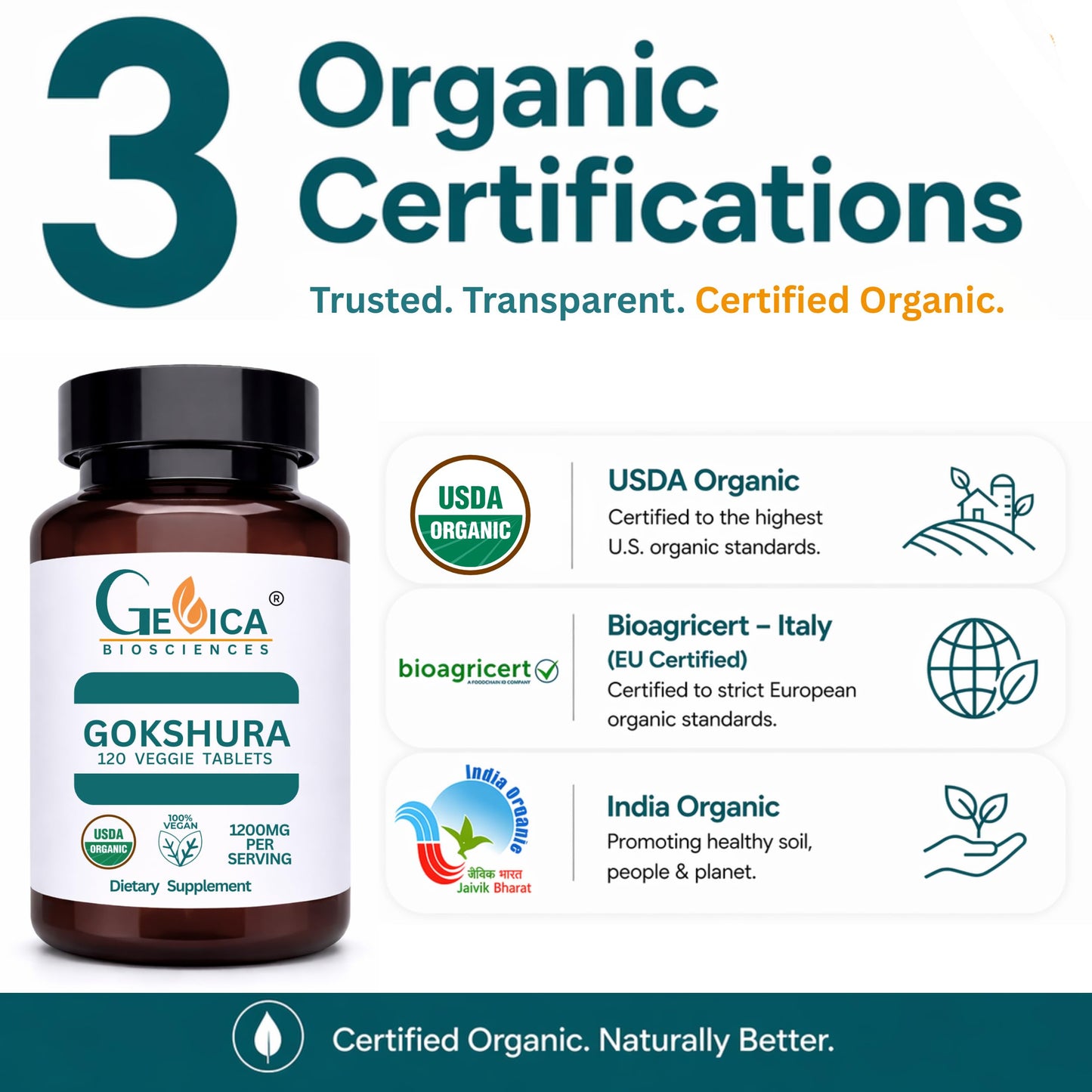 GeVica Biosciences Gokshura (Tribulus terrestris) Whole Herb Supplement Tablet, 120 Tablets