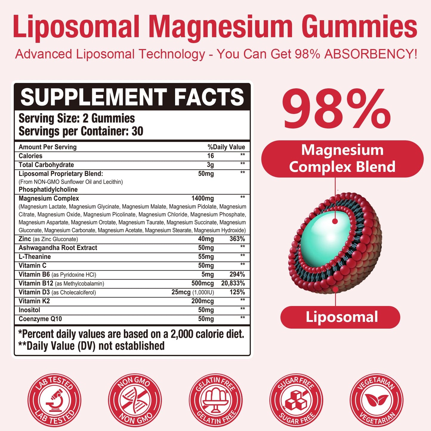 Oakevlp 29-in-1 Liposomal Magnesium 1400mg Complex Gummies, 120 Count