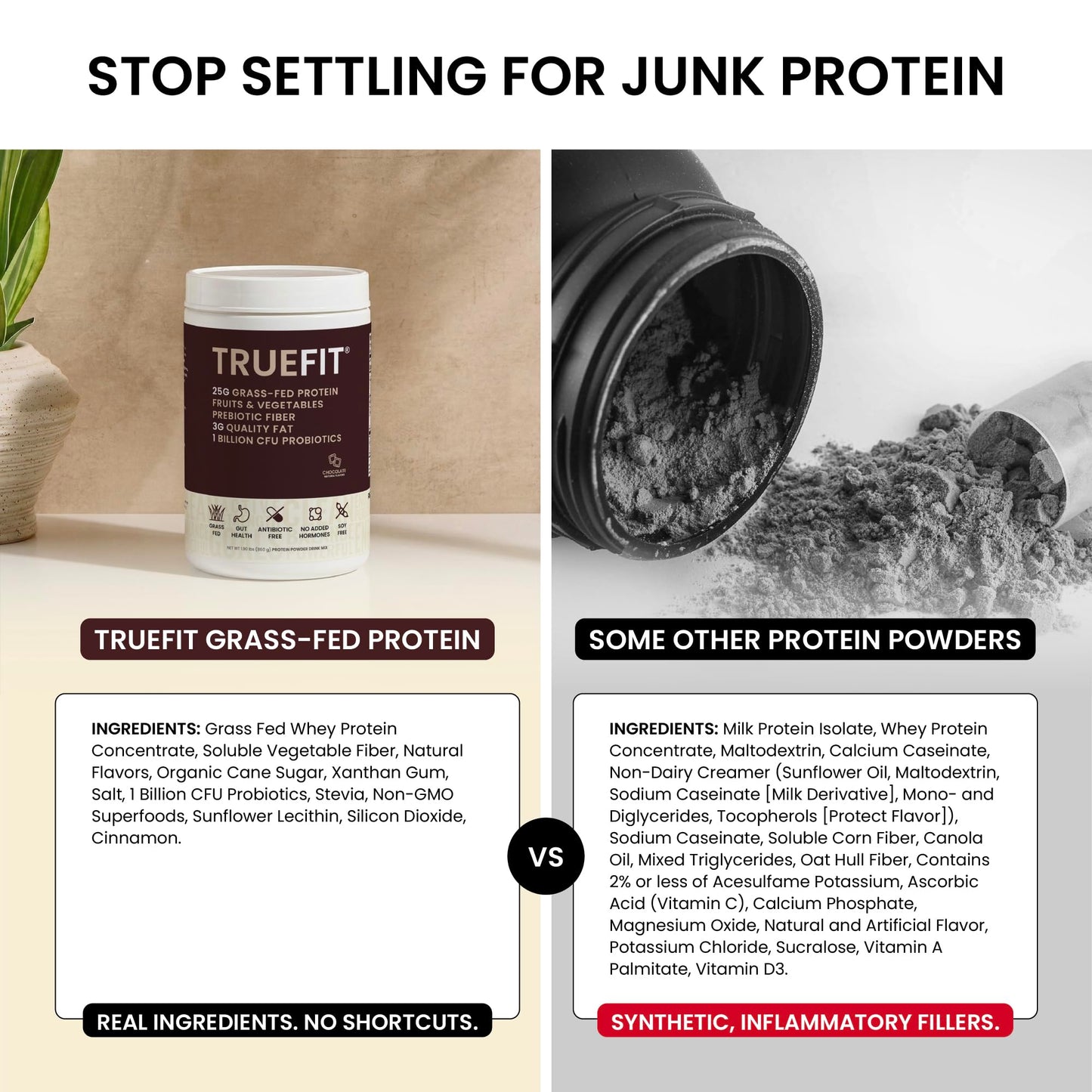 RSP NUTRITION TrueFit Grass-Fed Whey Protein Powder + Fiber & Probiotics, Chocolate Shake 32 Servings