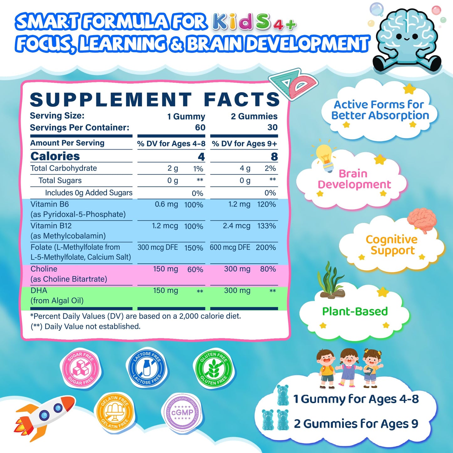 LILICARE L-Methylfolate for Kids Gummies 120 Gummies