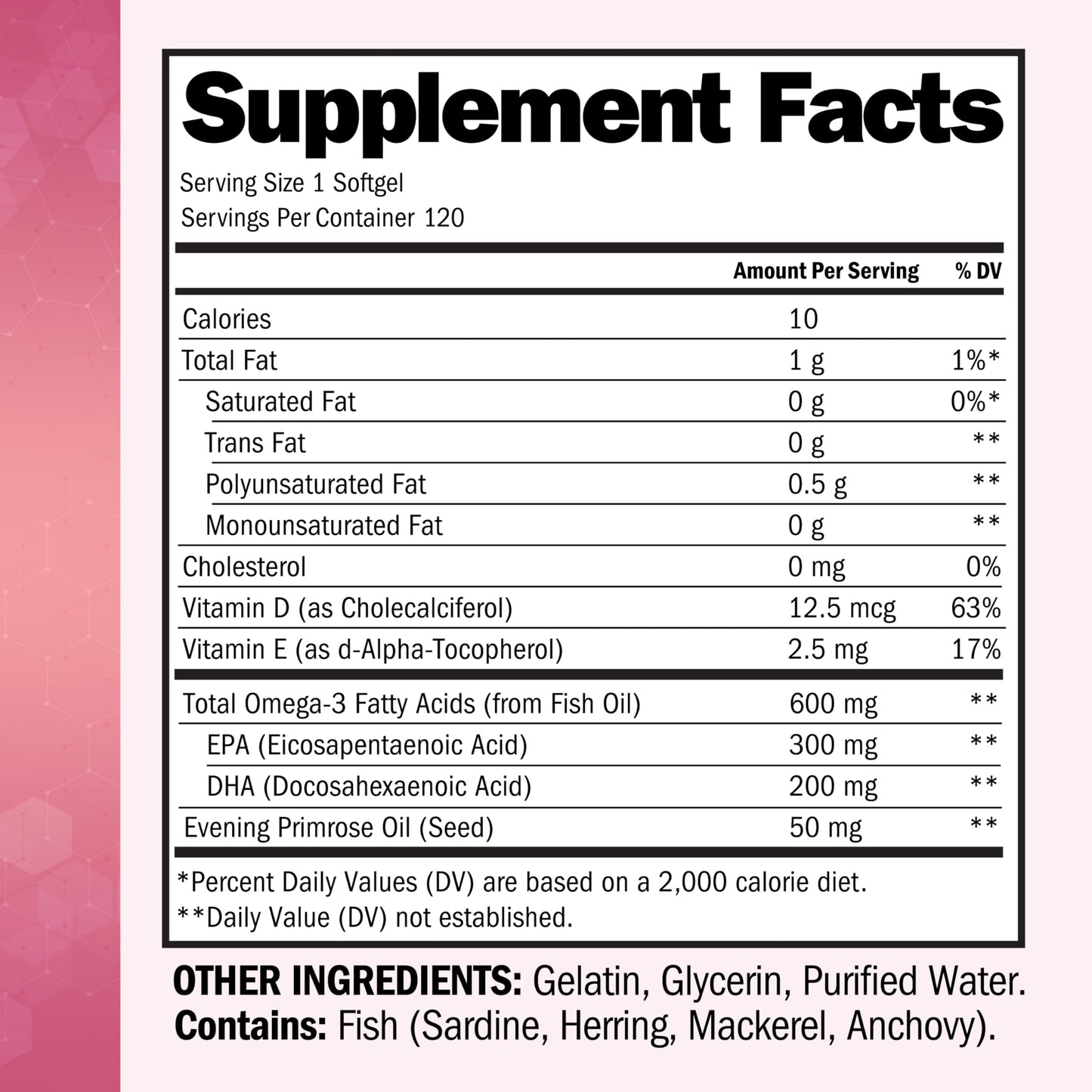 BioSchwartz Fish Oil Omega-3 Capsule 120 Count