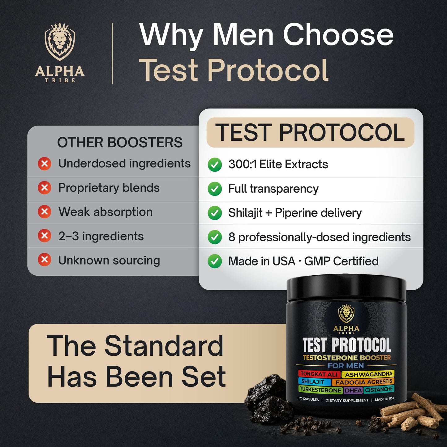 Alpha Tribe Test Protocol Elite Natural Testosterone for Men Capsules 1080