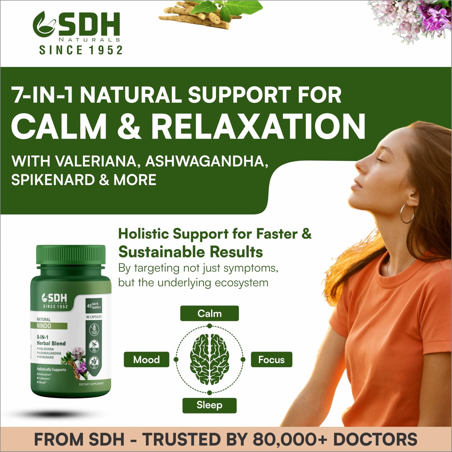 SHREE DHANWANTRI HERBALS Nindo Relaxation and Calmness Support Capsules, 95 Count