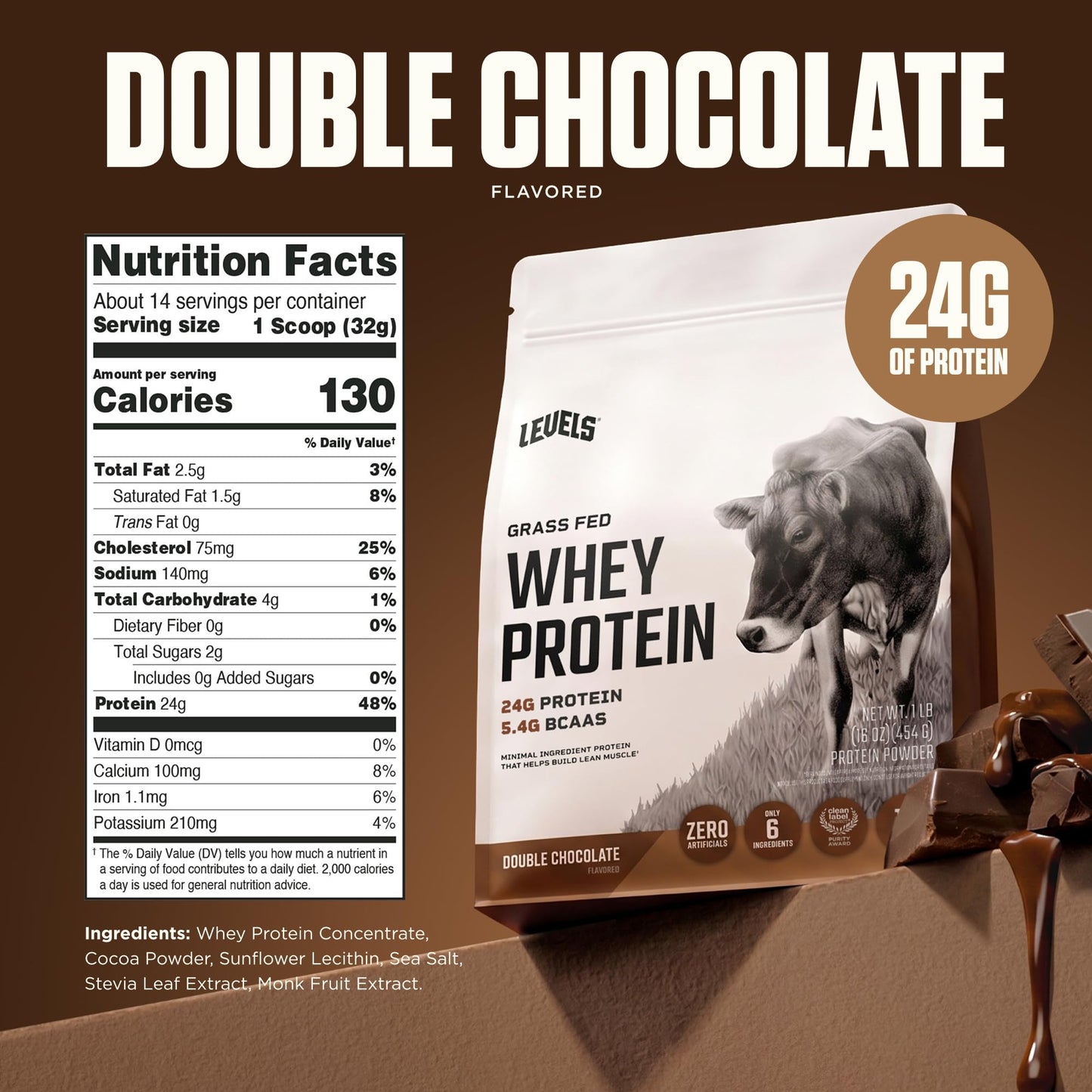 Levels Nutrition Whey Protein Powder, No Artificials, Double Chocolate, 16
