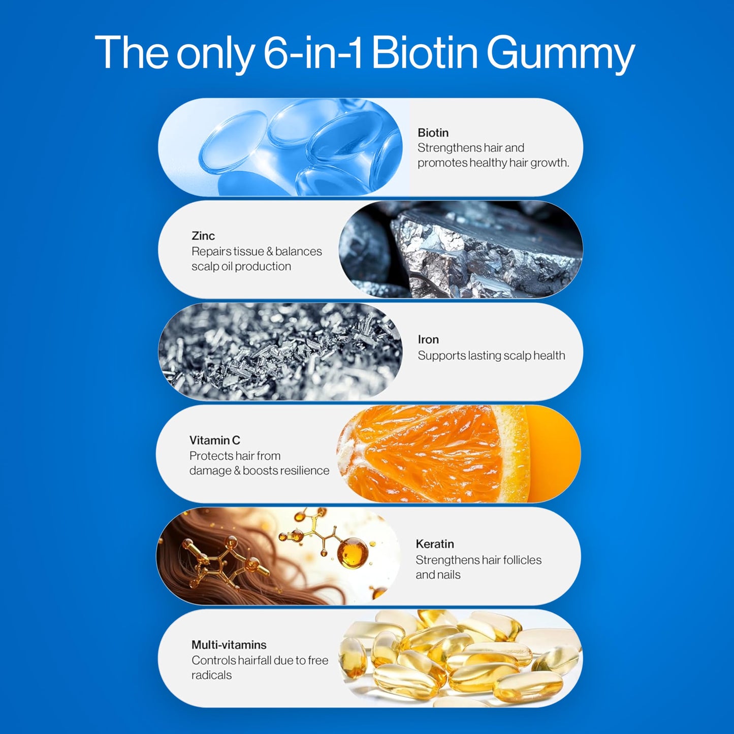 Be Bodywise Biotin 10000mcg Gummies, 60 Count