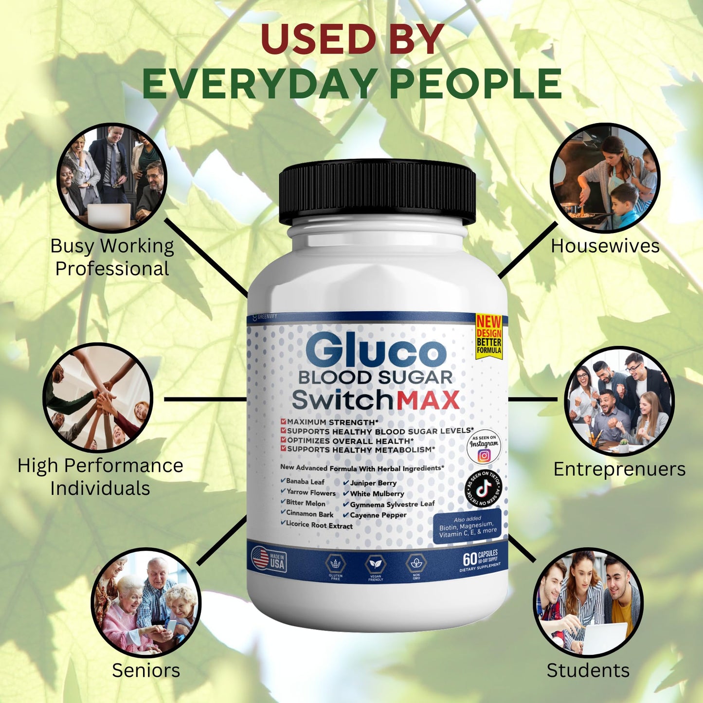 GREENVIFY Gluco Blood Sugar Switch Max All Natural Formula 60 Capsules