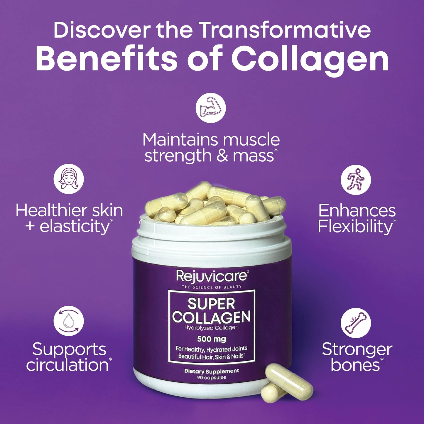 Rejuvicare Super Collagen 500 mg Hydrolyzed Collagen Peptides for Hair, Skin & Nails Capsule 2-Pack