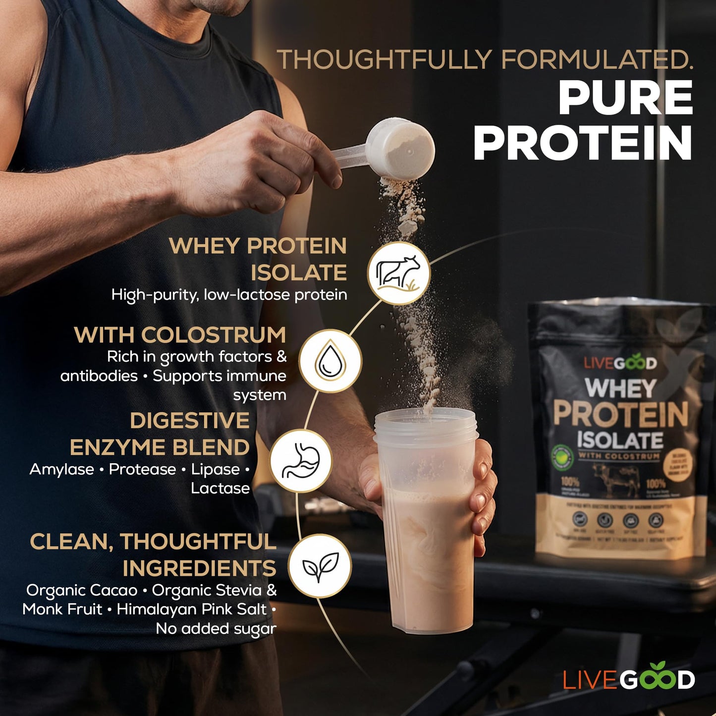 LIVEGOOD Whey Protein Isolate with Colostrum Protein Powder, Chocolate, 27.7