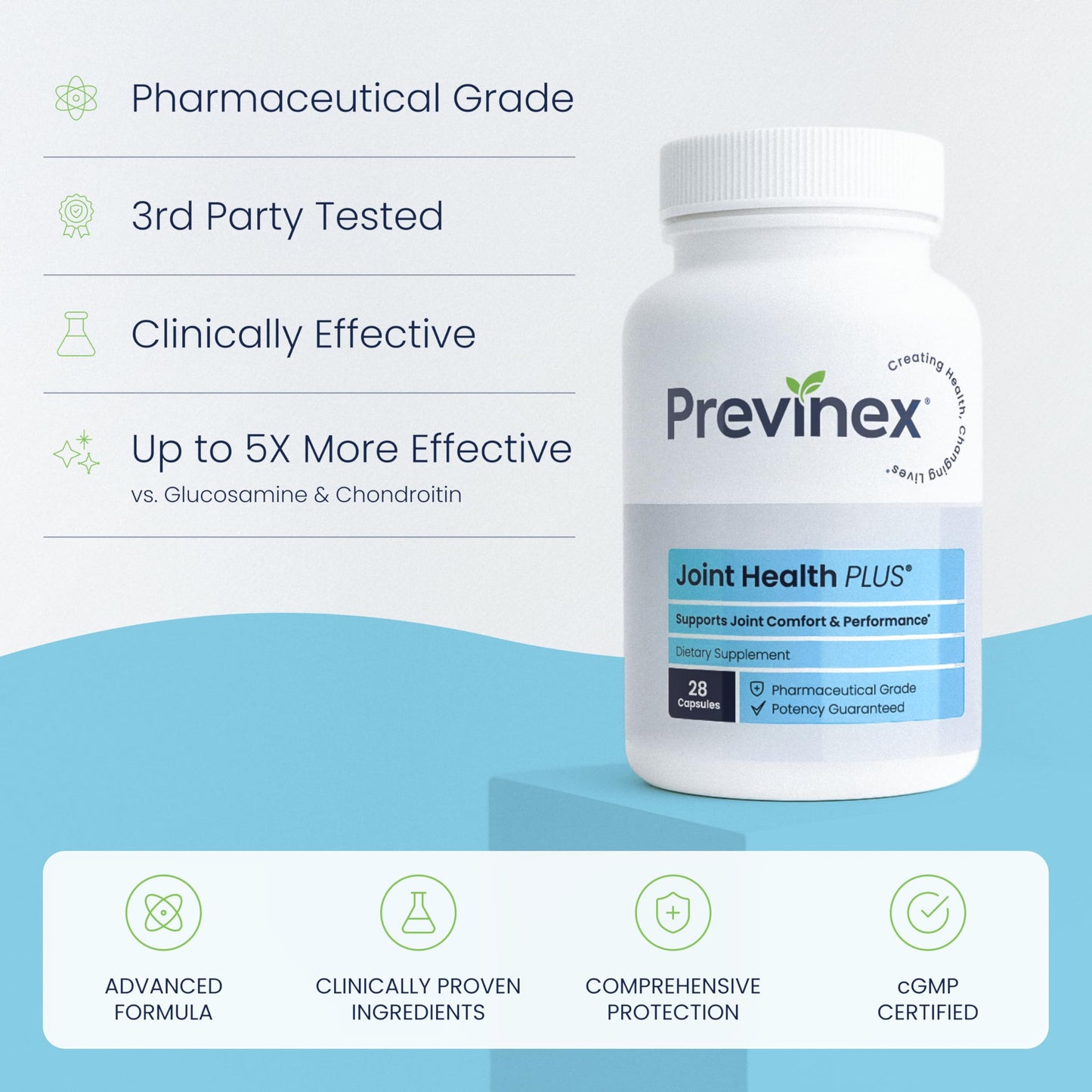 Previnex Joint Support Capsules with Natural Eggshell Membrane, Glucosamine Chondroitin, Collagen, Hyaluronic Acid, and Boswellia, 28 Count