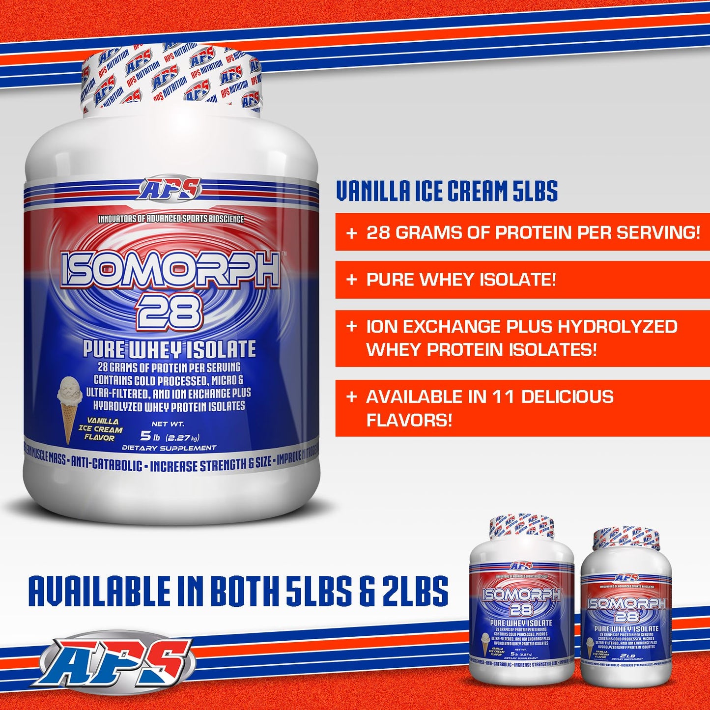 APS Nutrition Isomorph 28 Protein Powder 80