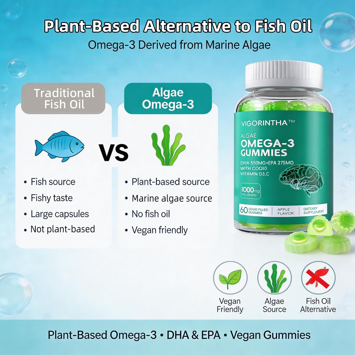 Vigorintha Vegan Omega-3 Gummies 1000mg with CoQ10, Vitamin D3, E, C, Plant-Based DHA 550mg & EPA 275mg, Sugar Free, 60 Gummies