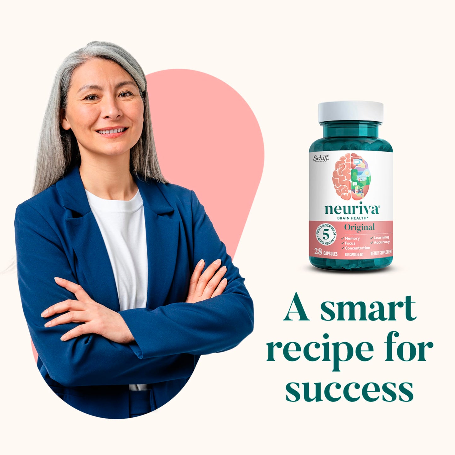 NEURIVA Original Brain Supplements Capsule 28 Count