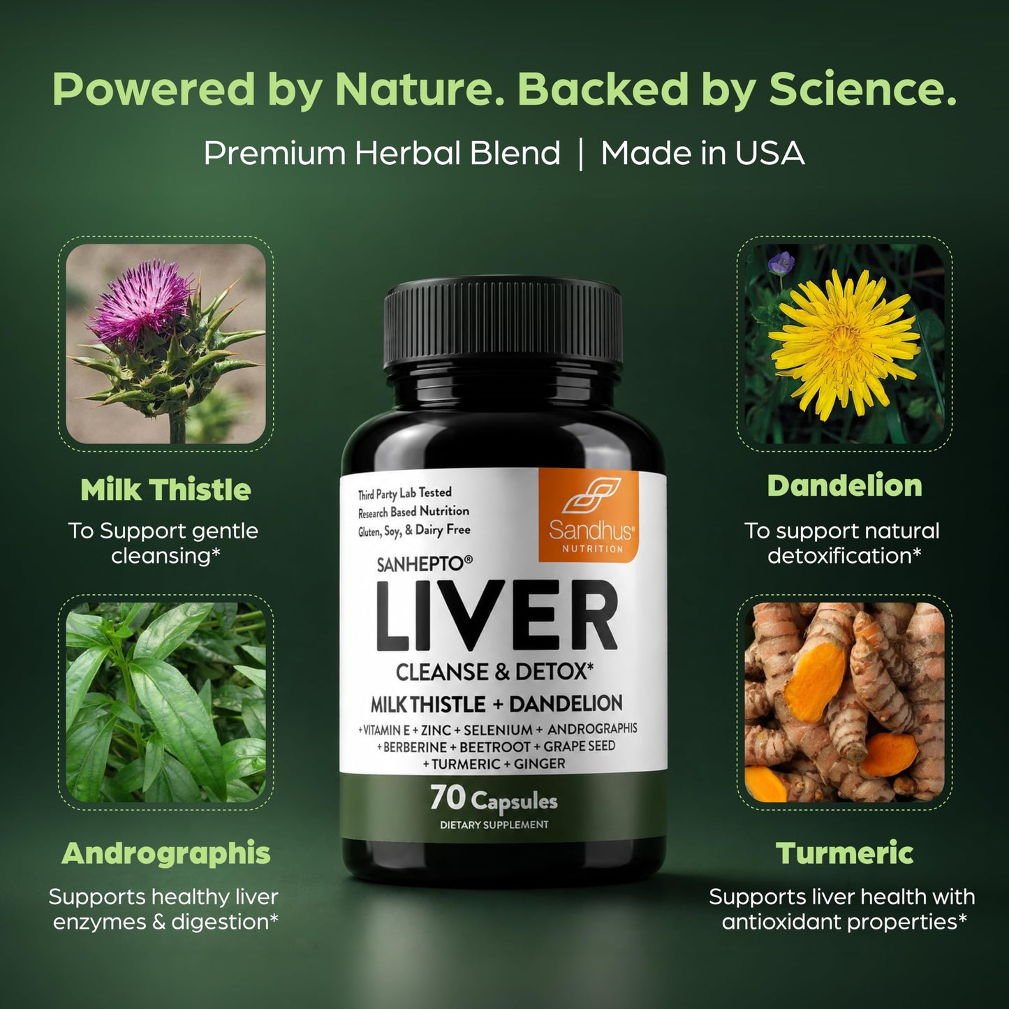 Sandhu's Liver Cleanse Detox & Repair Support Capsules with Milk Thistle & Dandelion Root, 140 Capsules